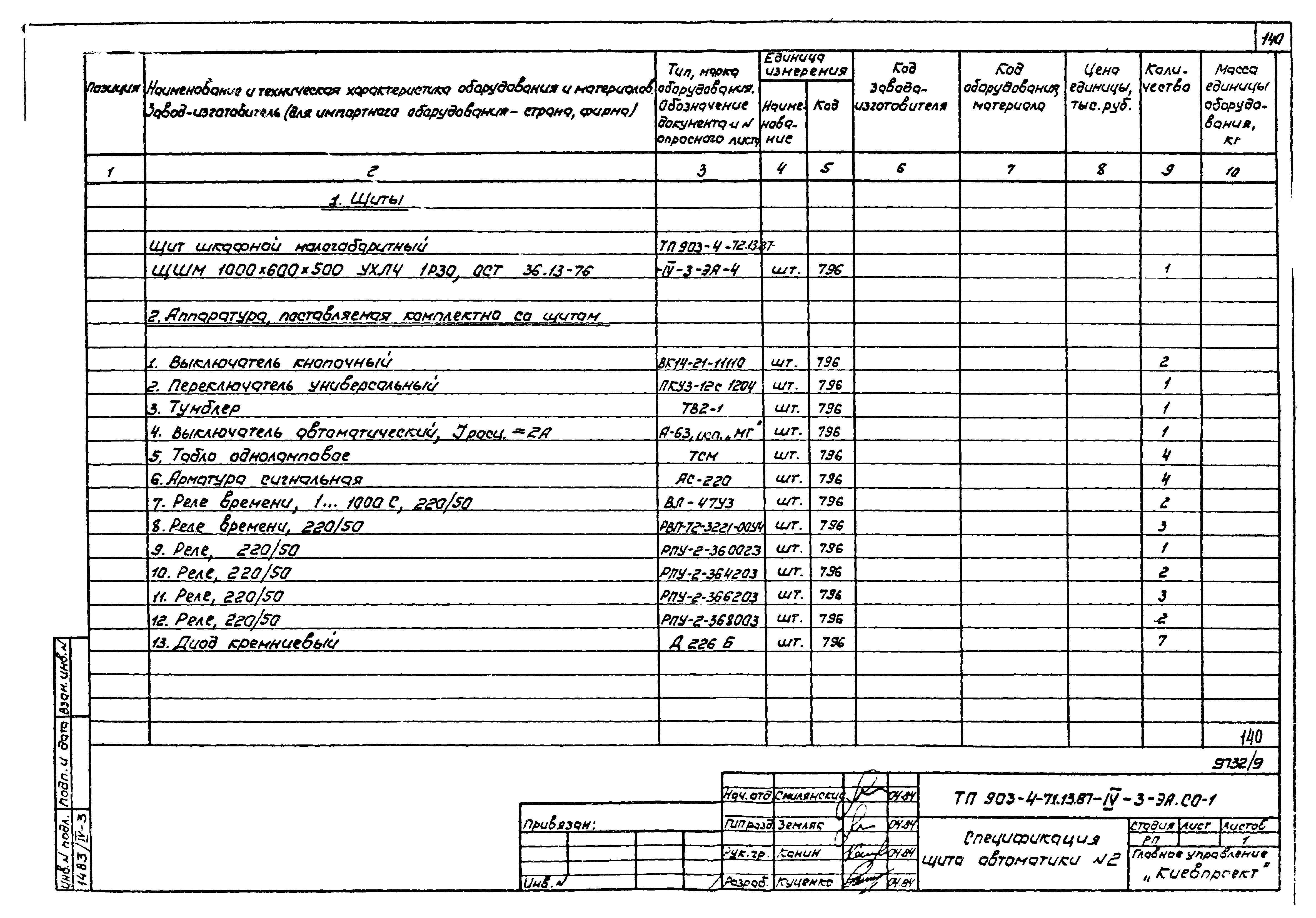 Типовой проект 903-4-71.13.87