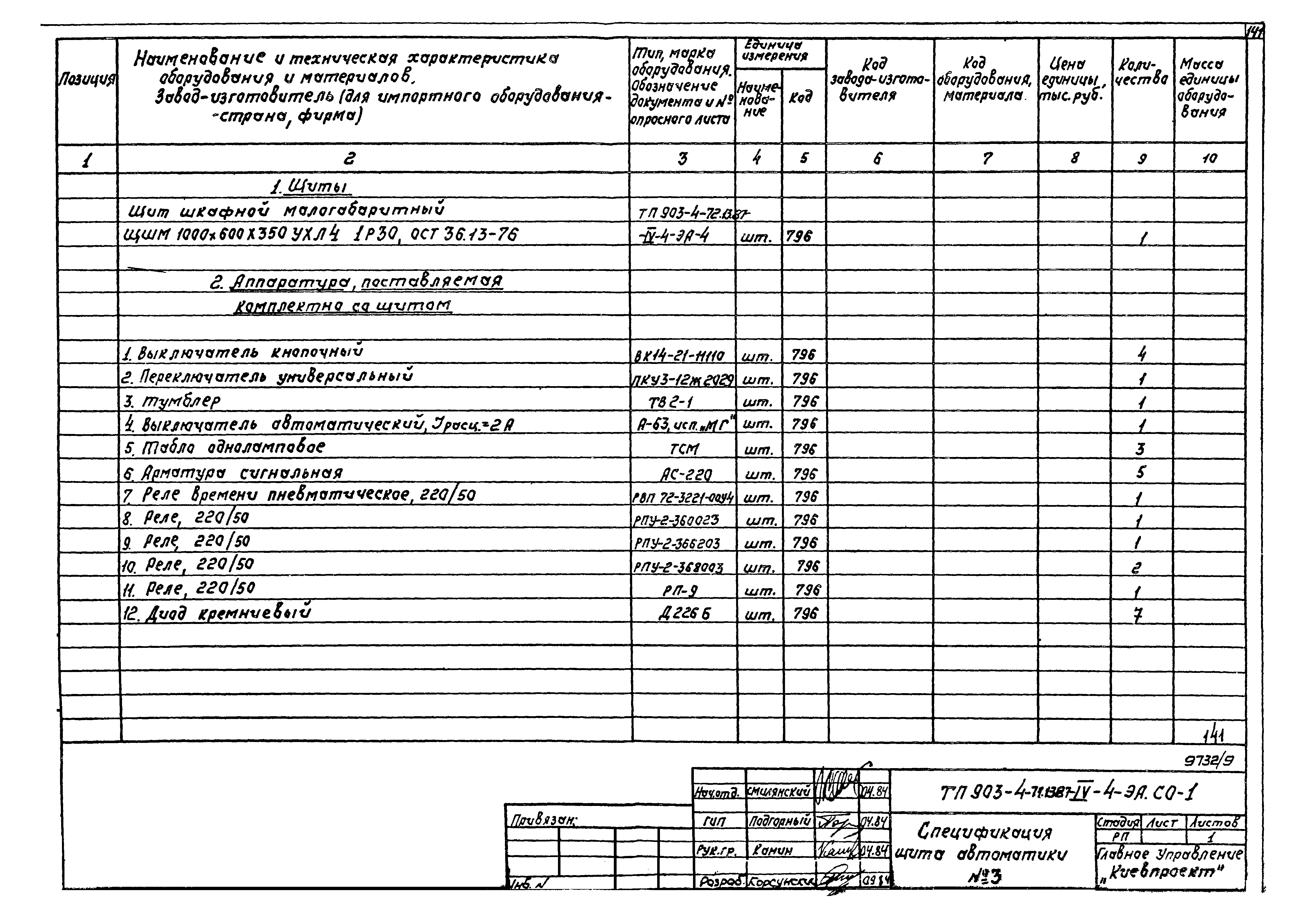 Типовой проект 903-4-71.13.87