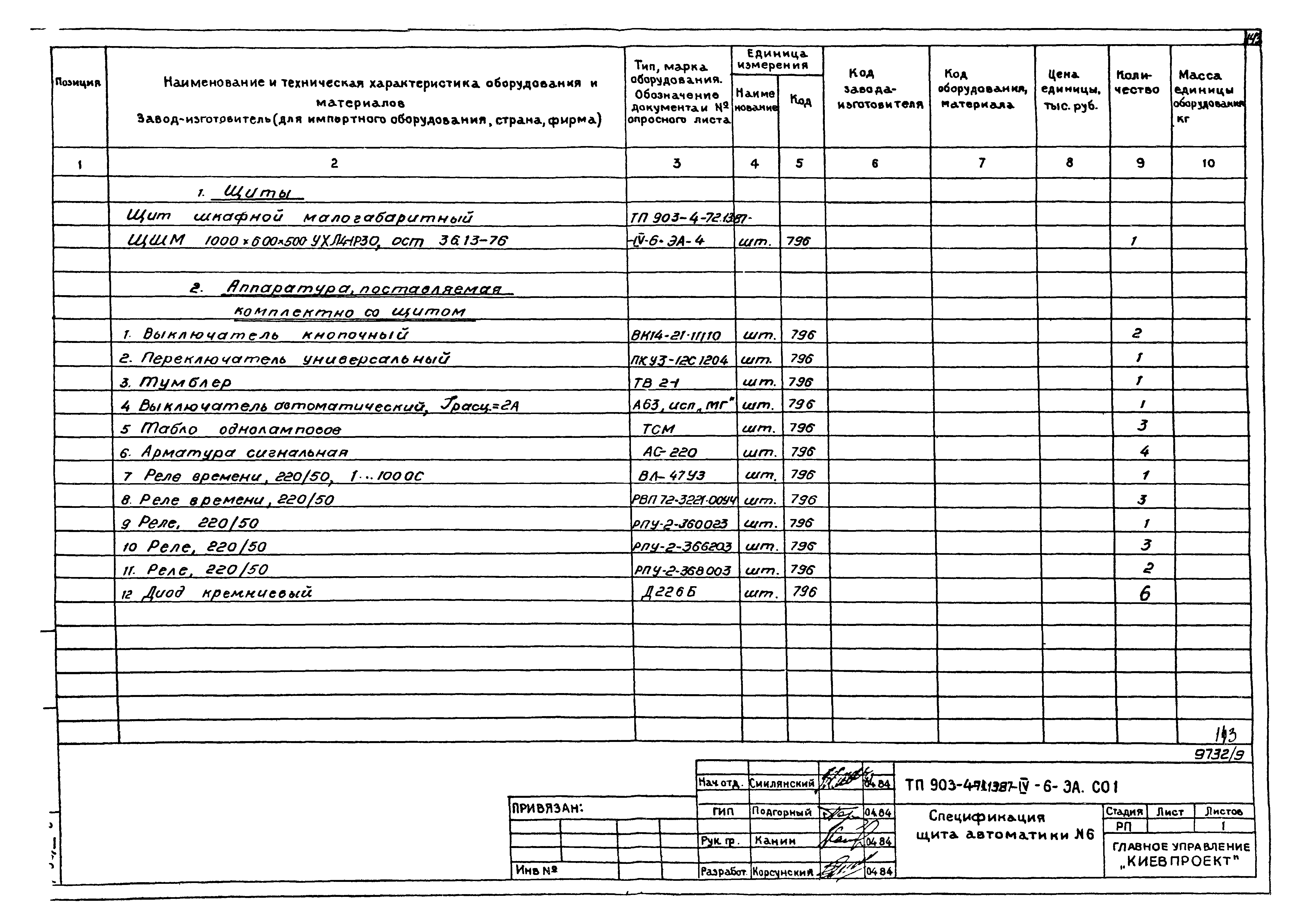 Типовой проект 903-4-71.13.87