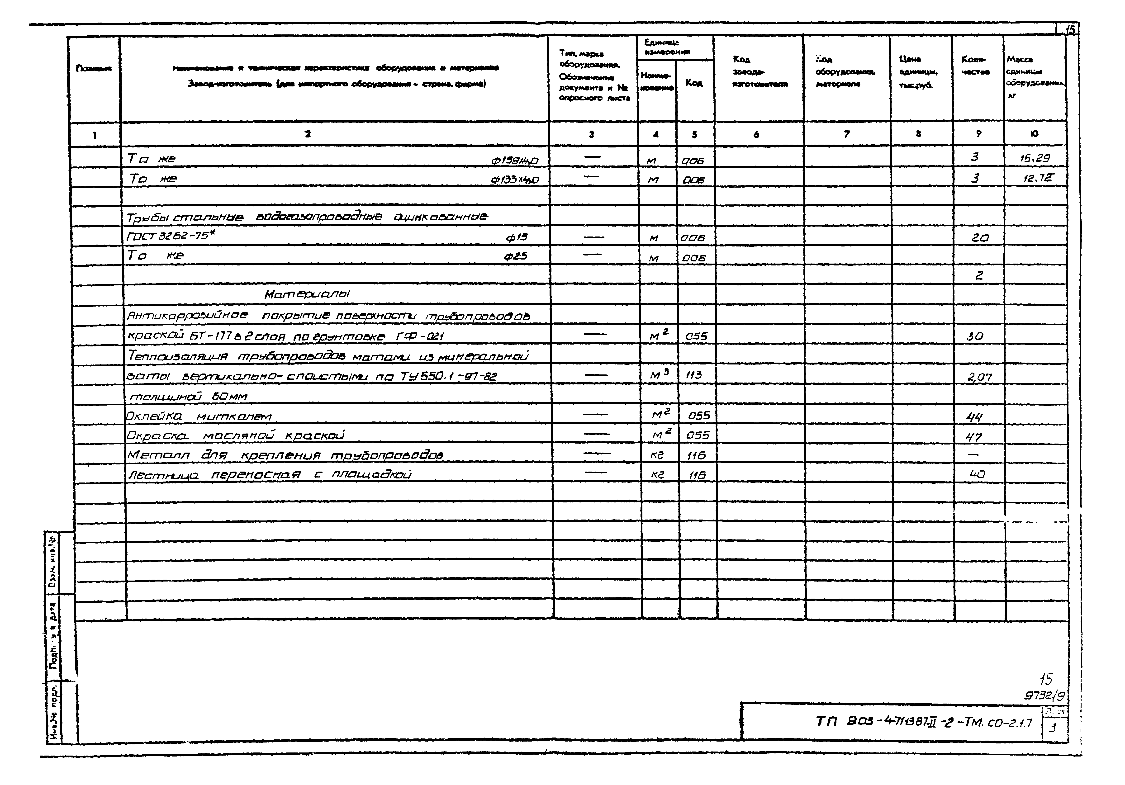 Типовой проект 903-4-71.13.87