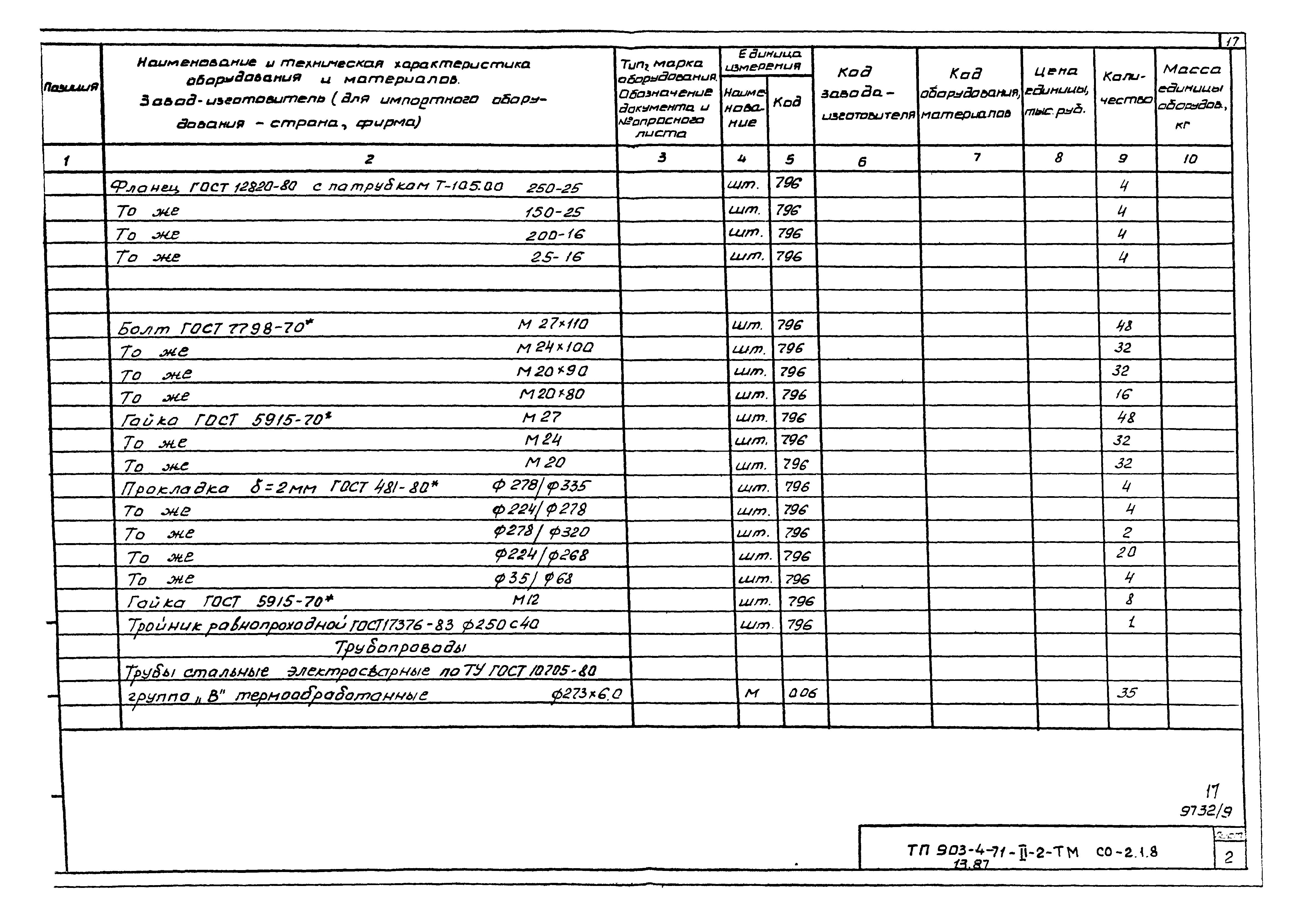 Типовой проект 903-4-71.13.87