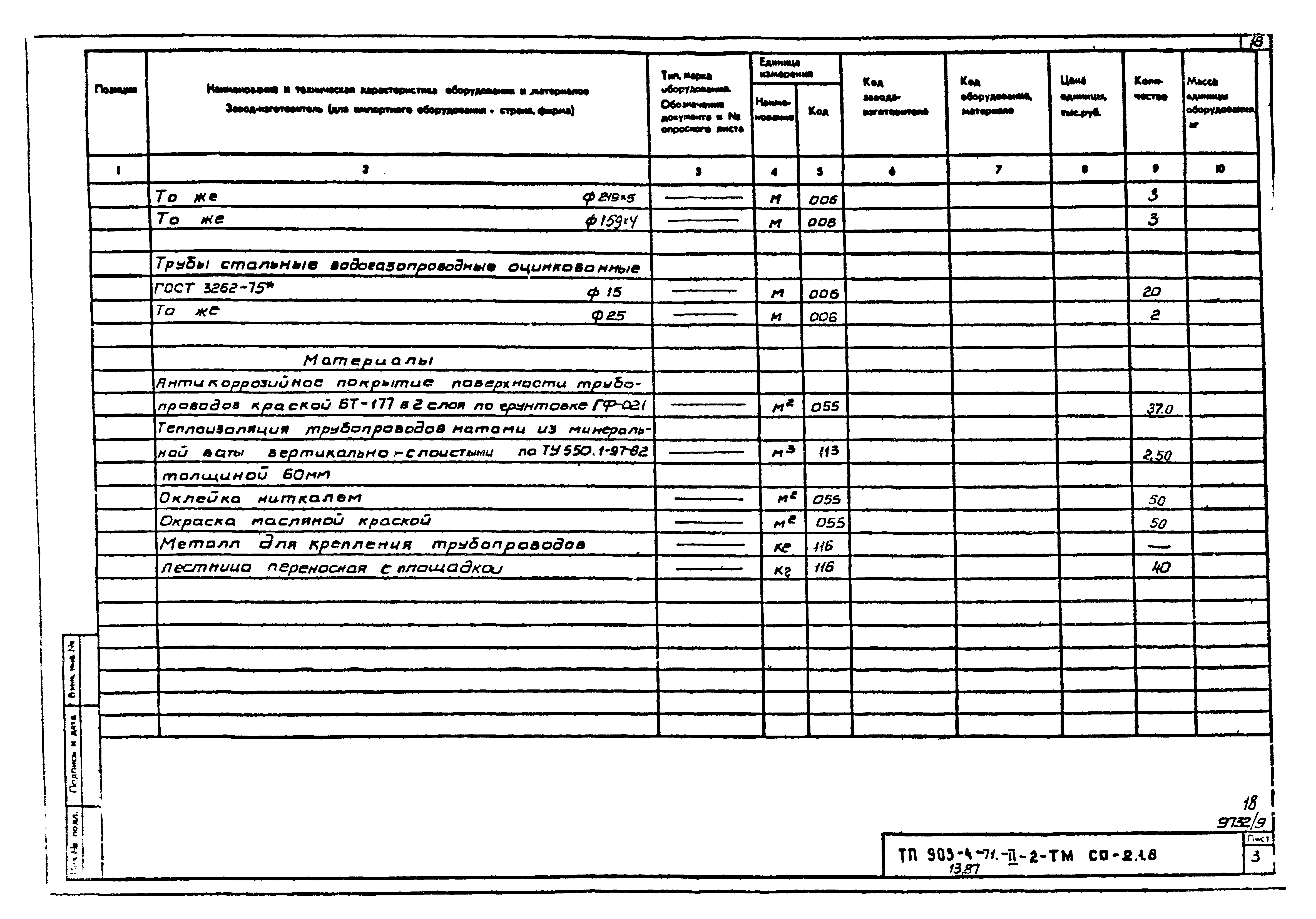 Типовой проект 903-4-71.13.87