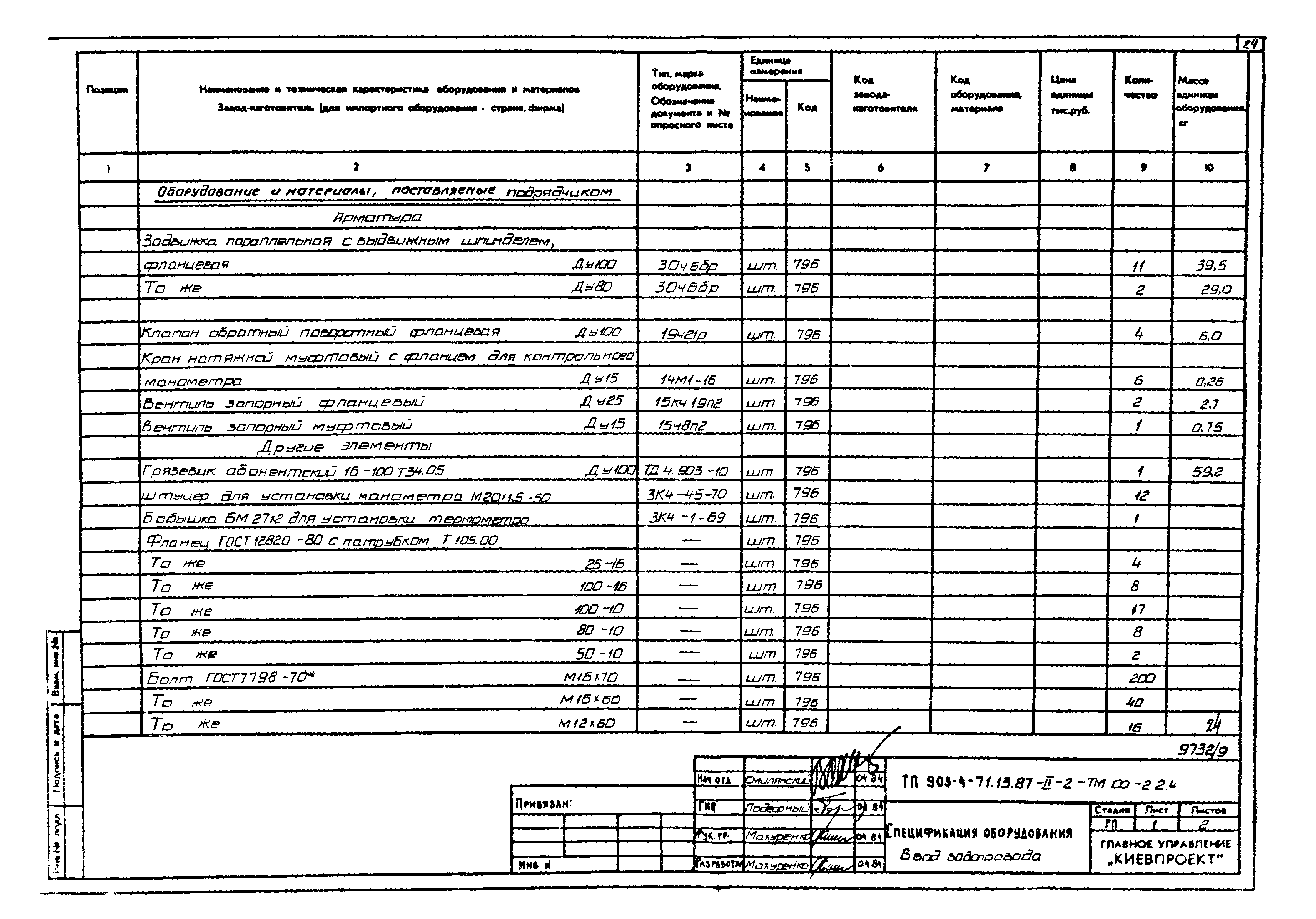 Типовой проект 903-4-71.13.87