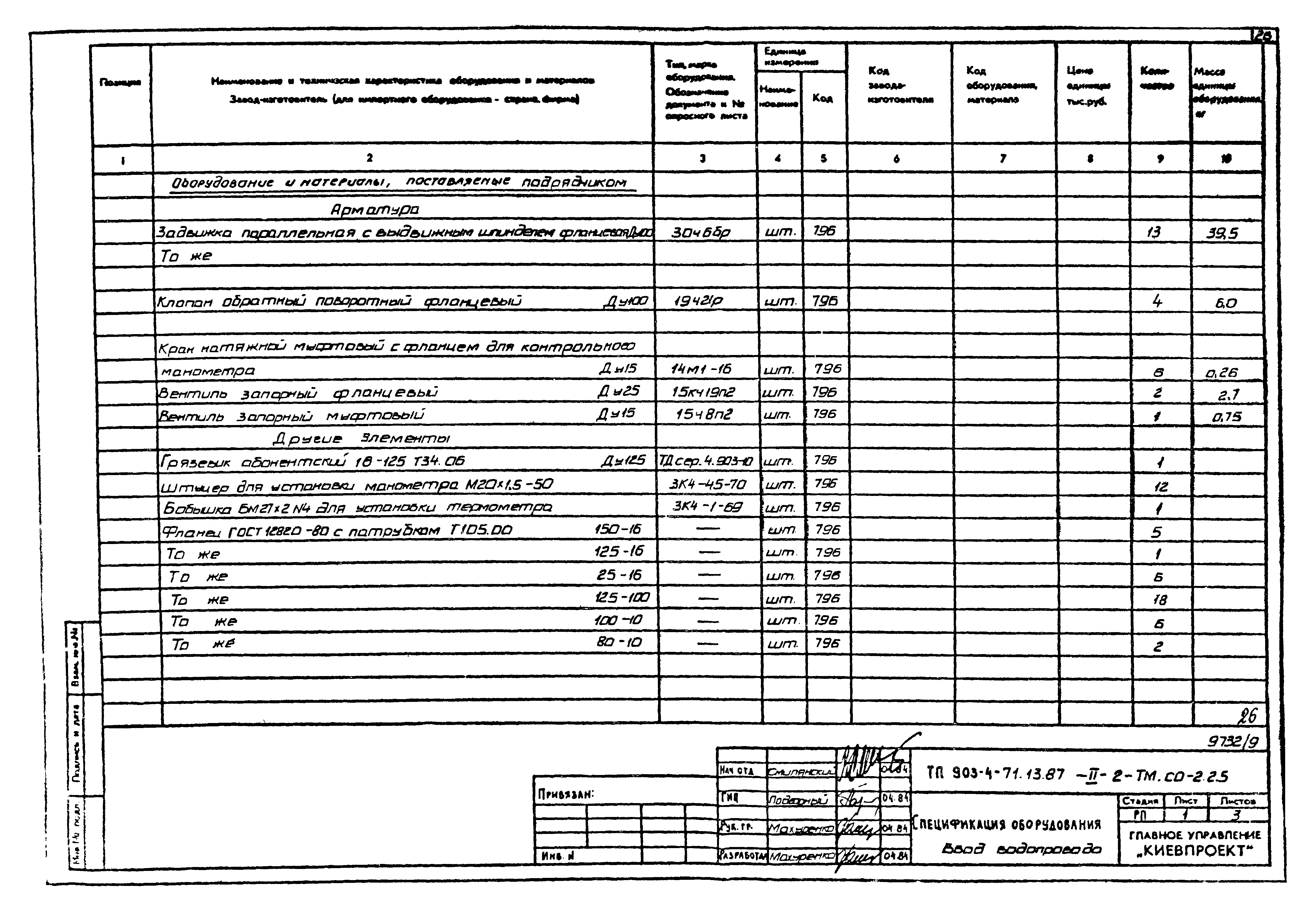 Типовой проект 903-4-71.13.87