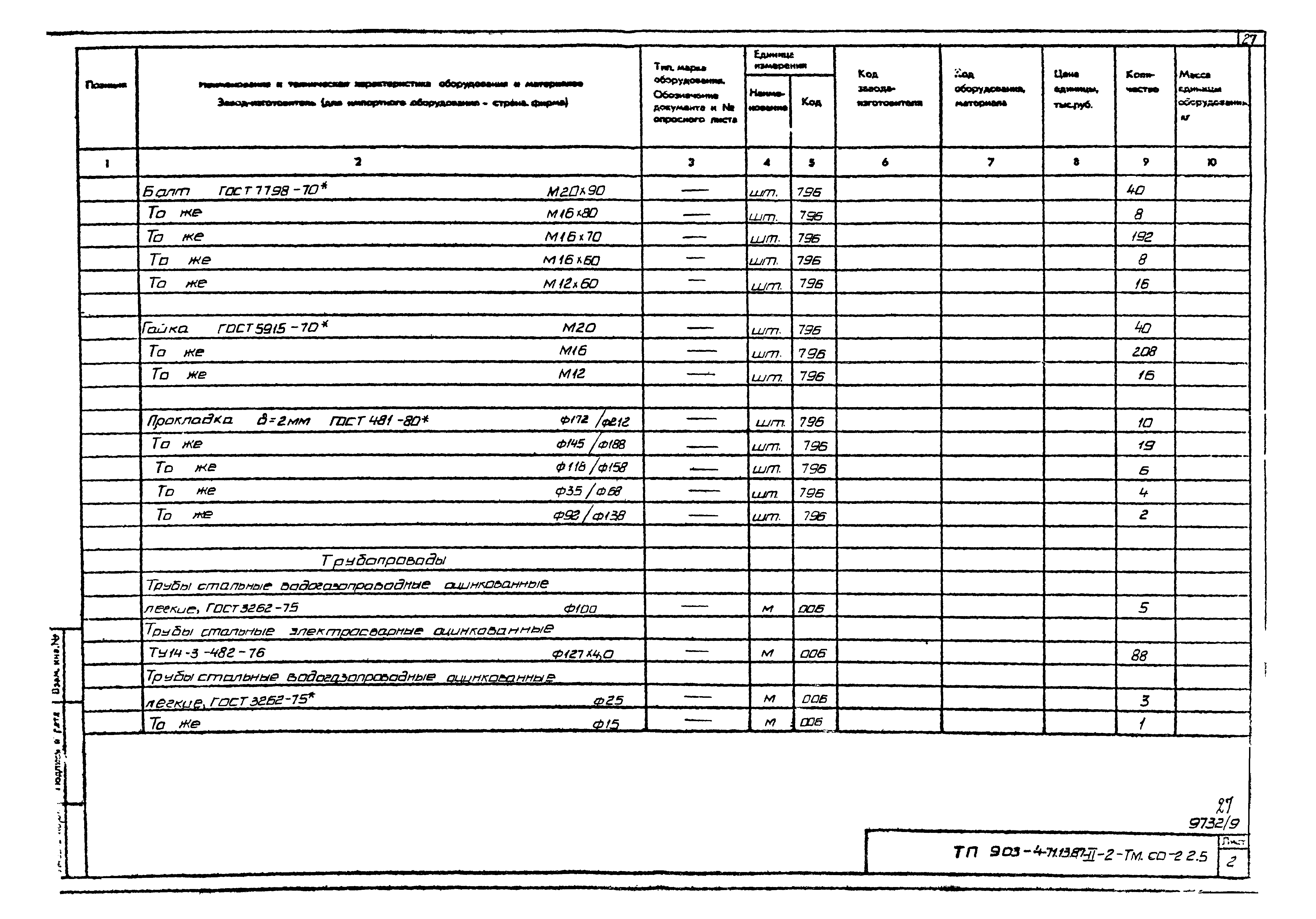 Типовой проект 903-4-71.13.87
