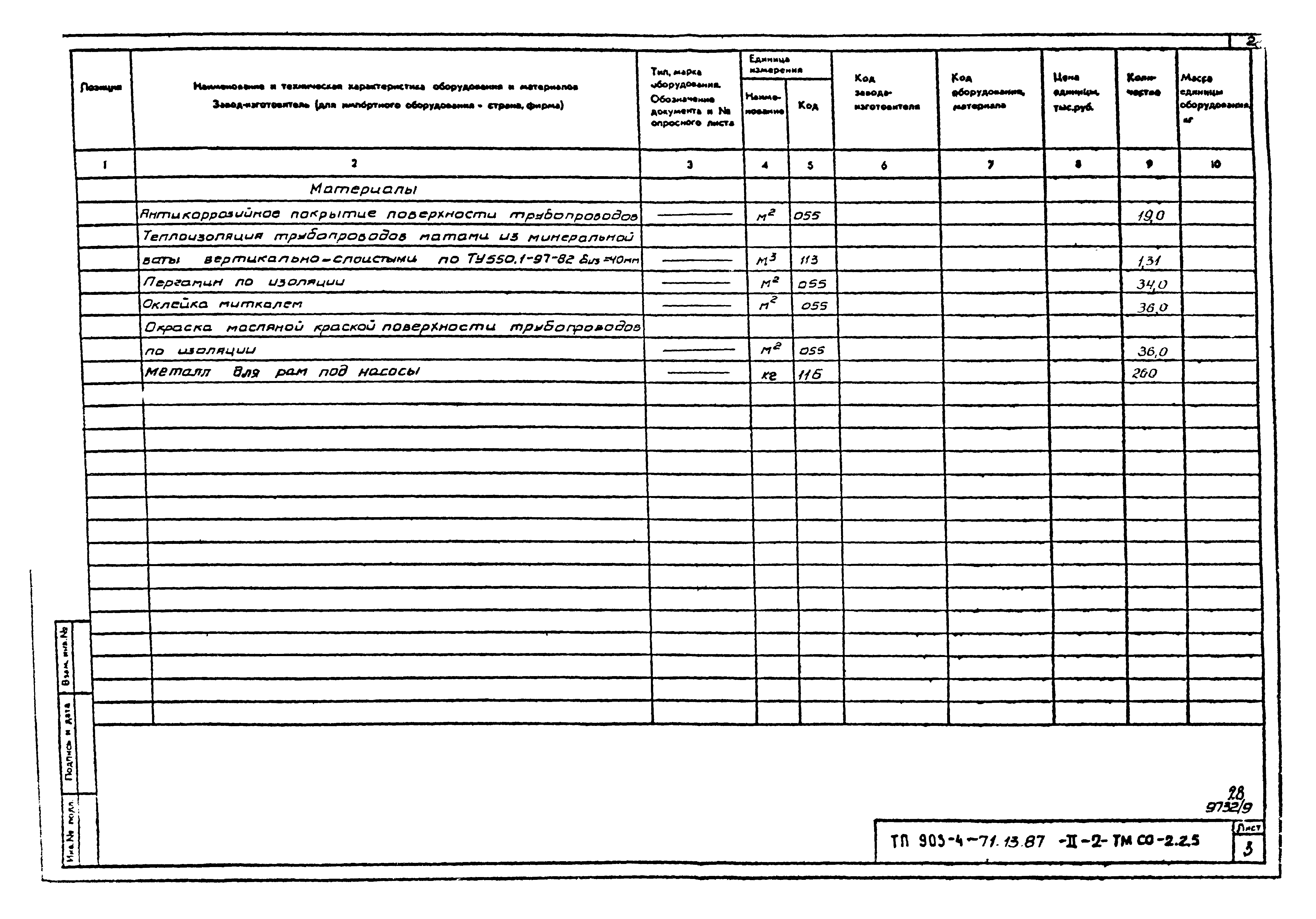 Типовой проект 903-4-71.13.87