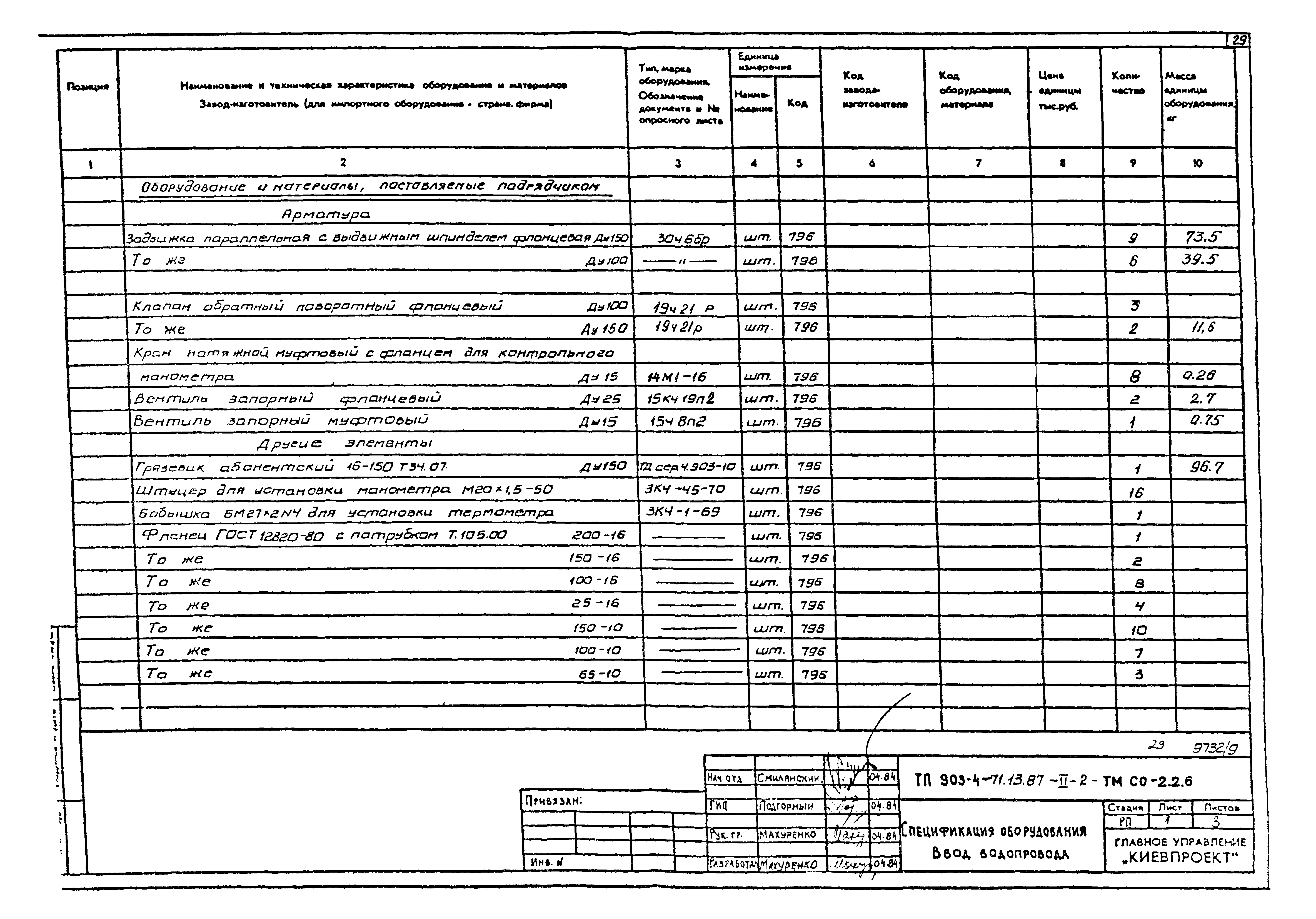 Типовой проект 903-4-71.13.87