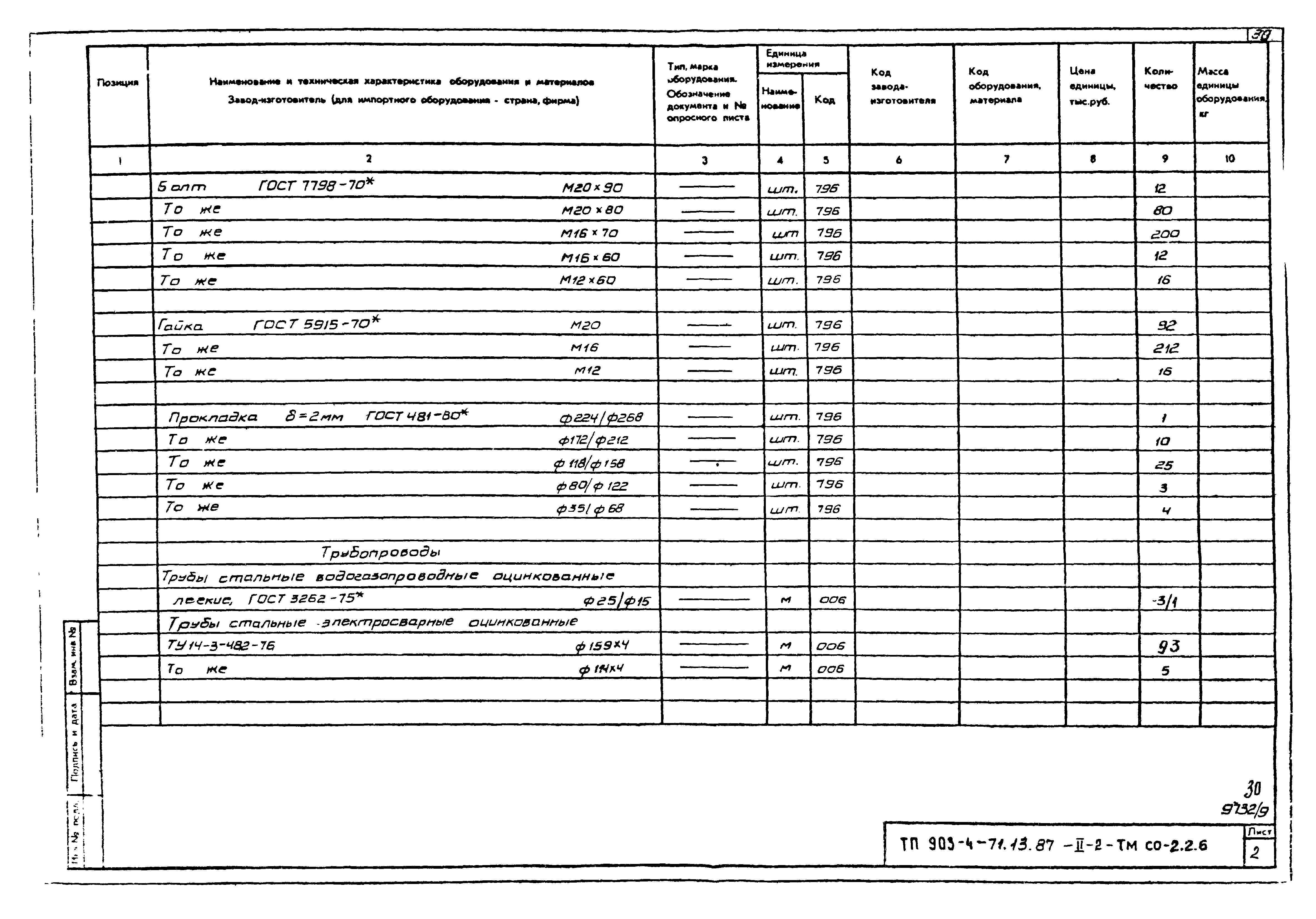 Типовой проект 903-4-71.13.87