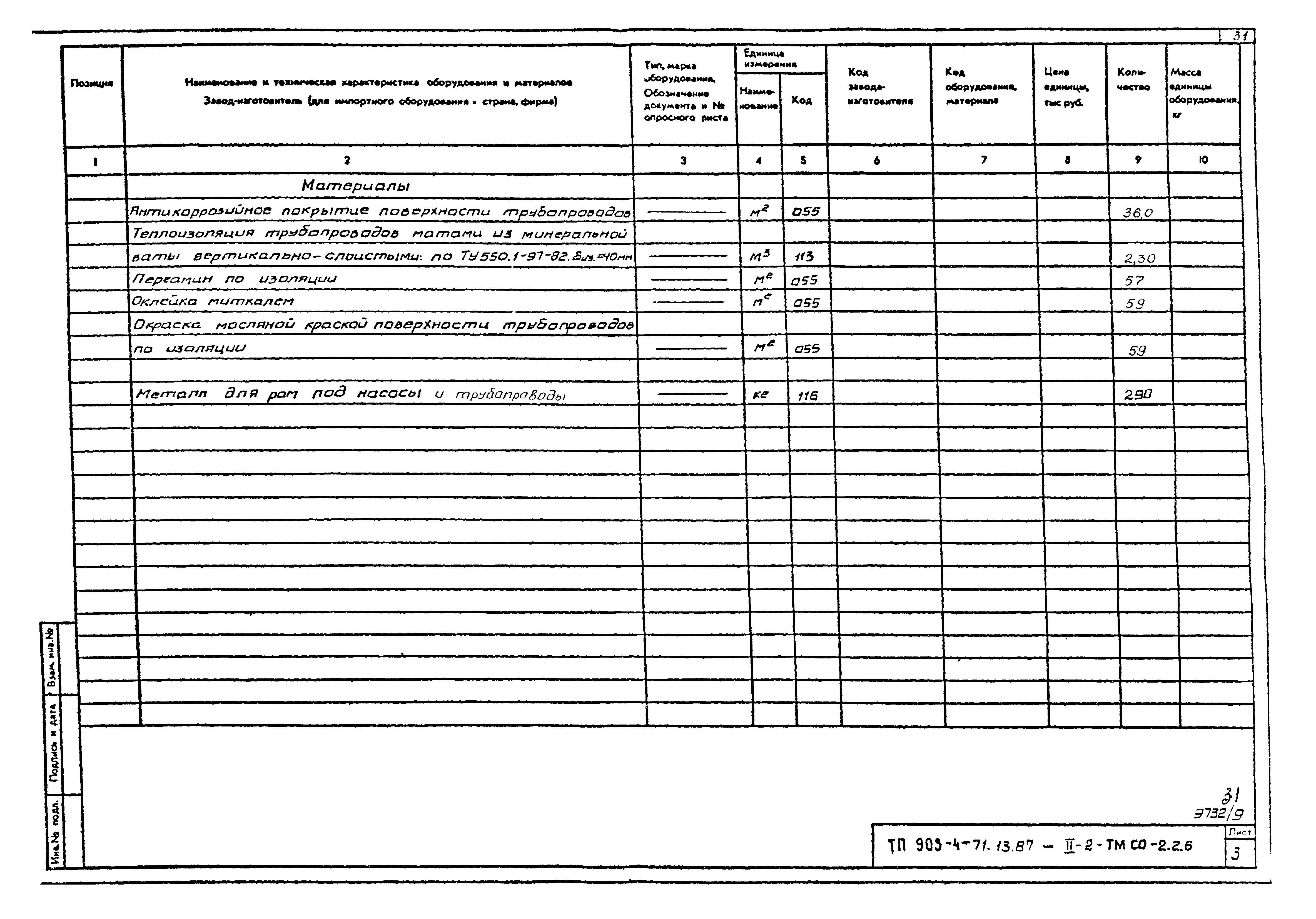 Типовой проект 903-4-71.13.87