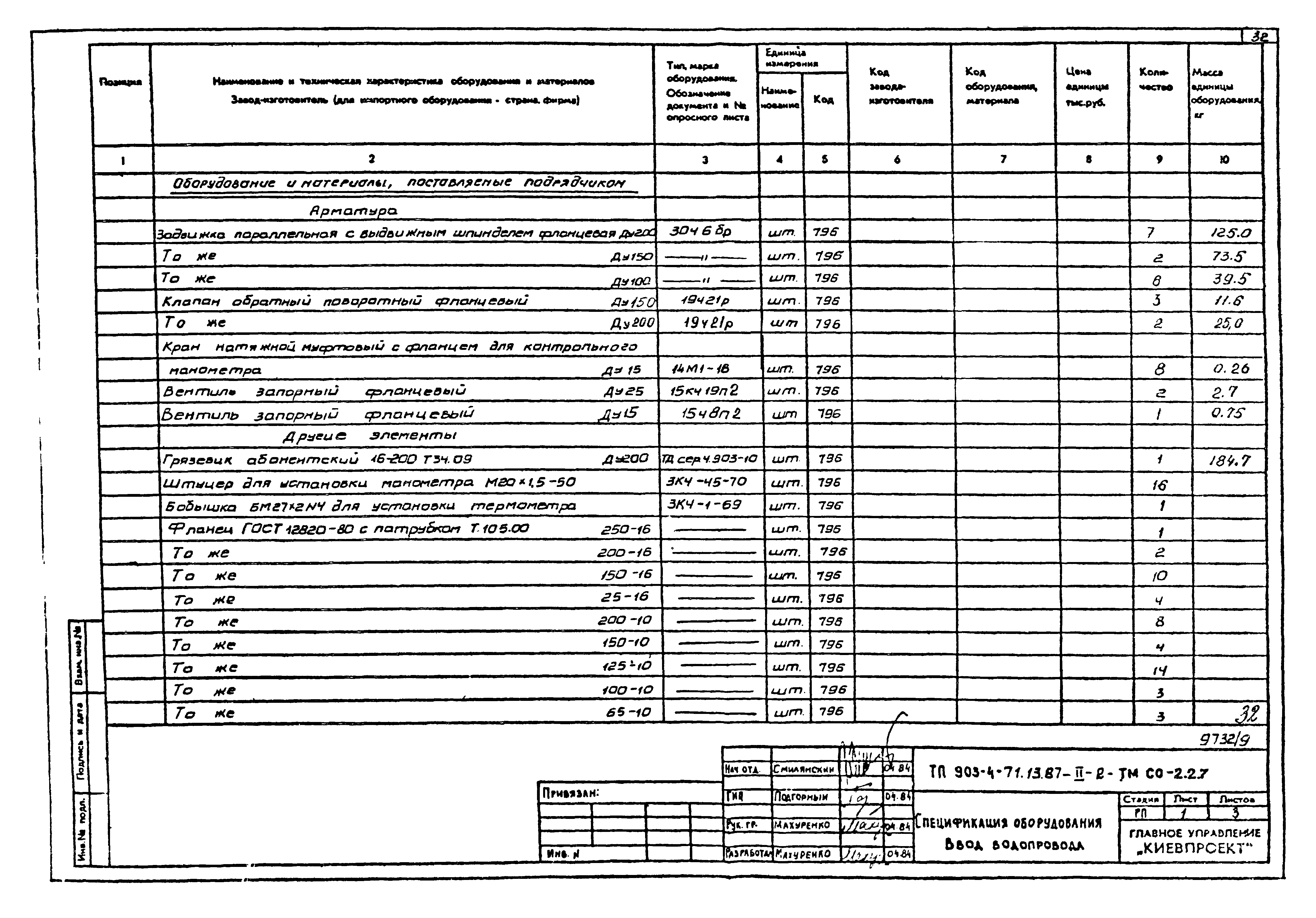 Типовой проект 903-4-71.13.87