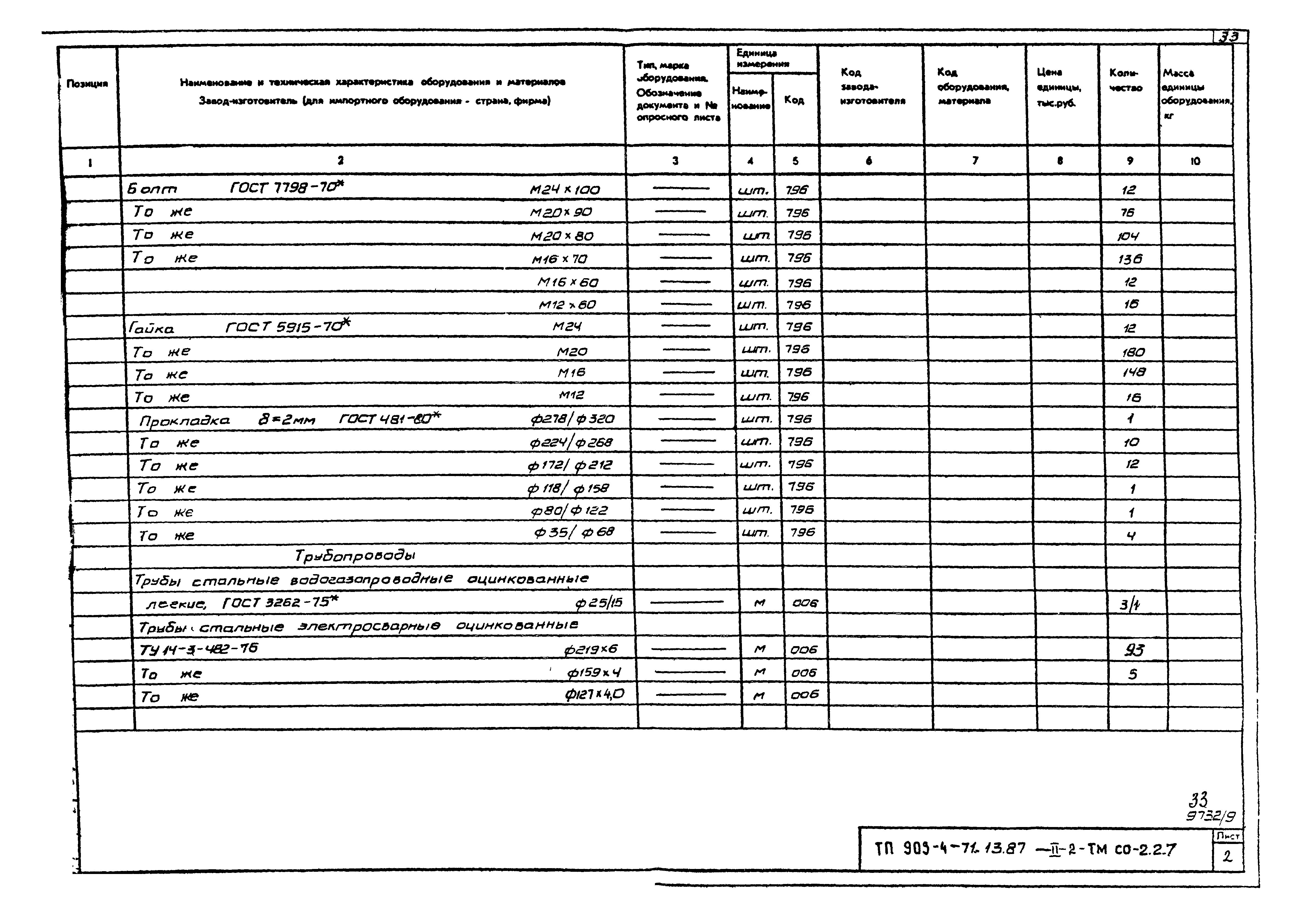 Типовой проект 903-4-71.13.87