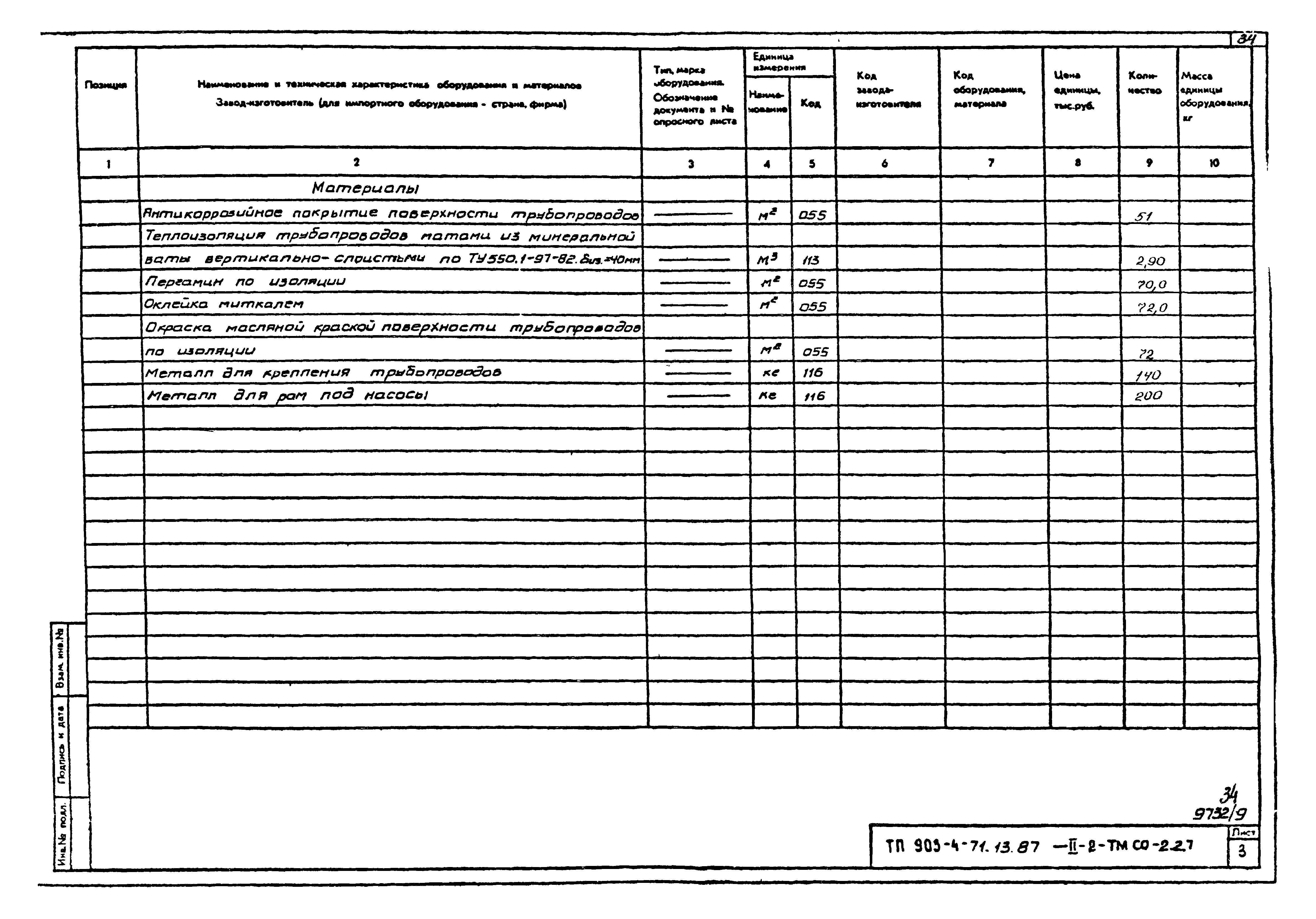 Типовой проект 903-4-71.13.87