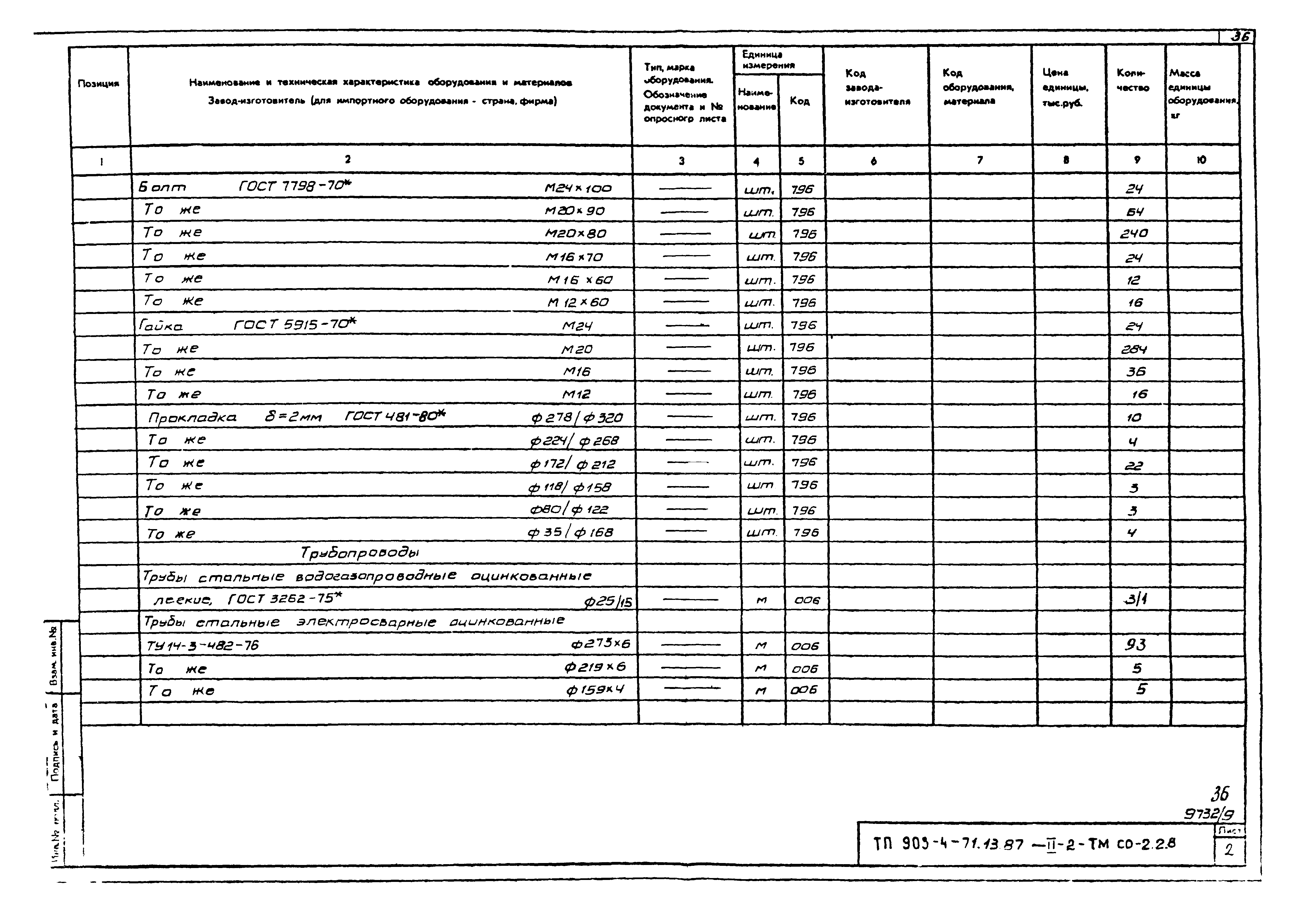 Типовой проект 903-4-71.13.87
