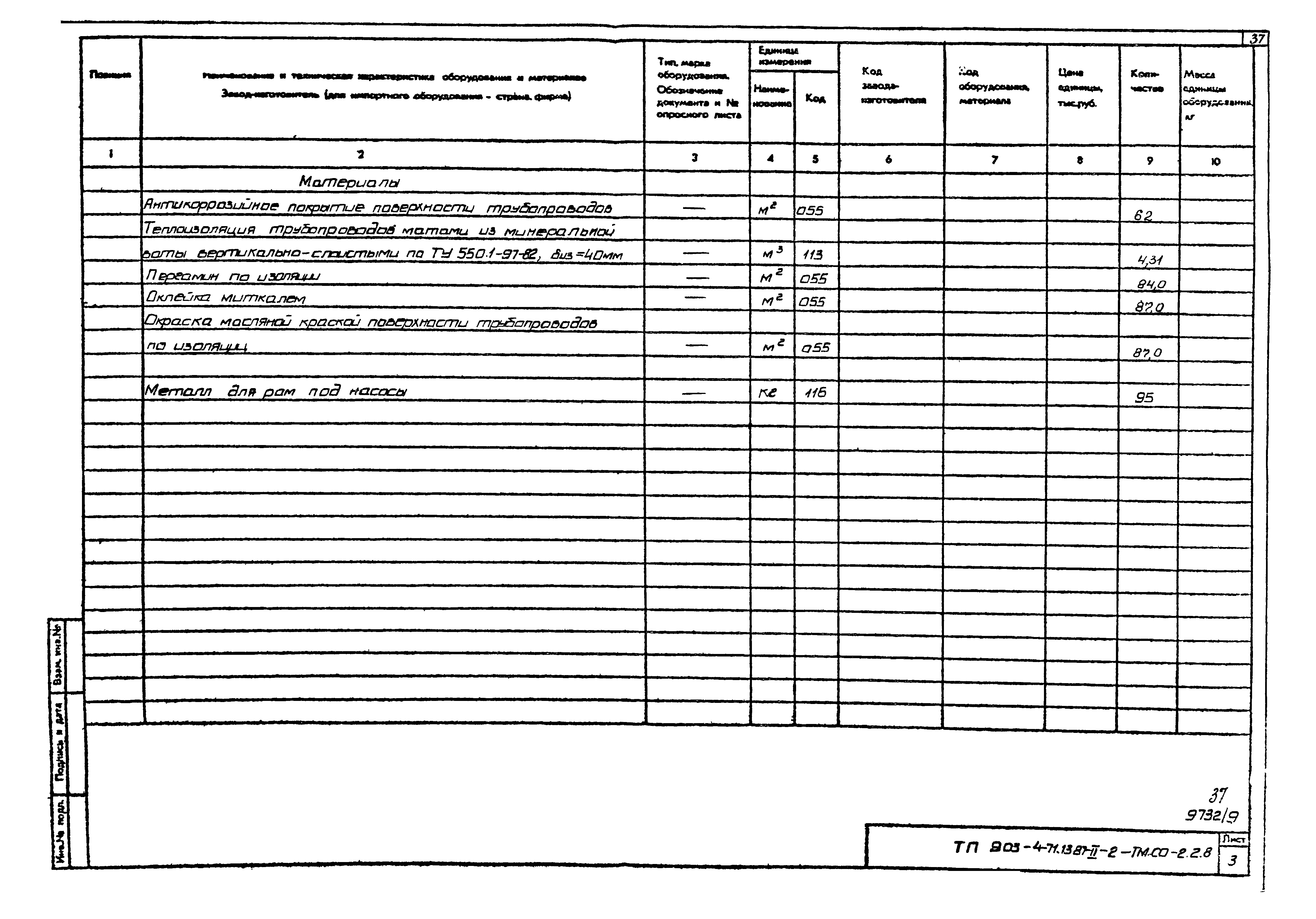 Типовой проект 903-4-71.13.87