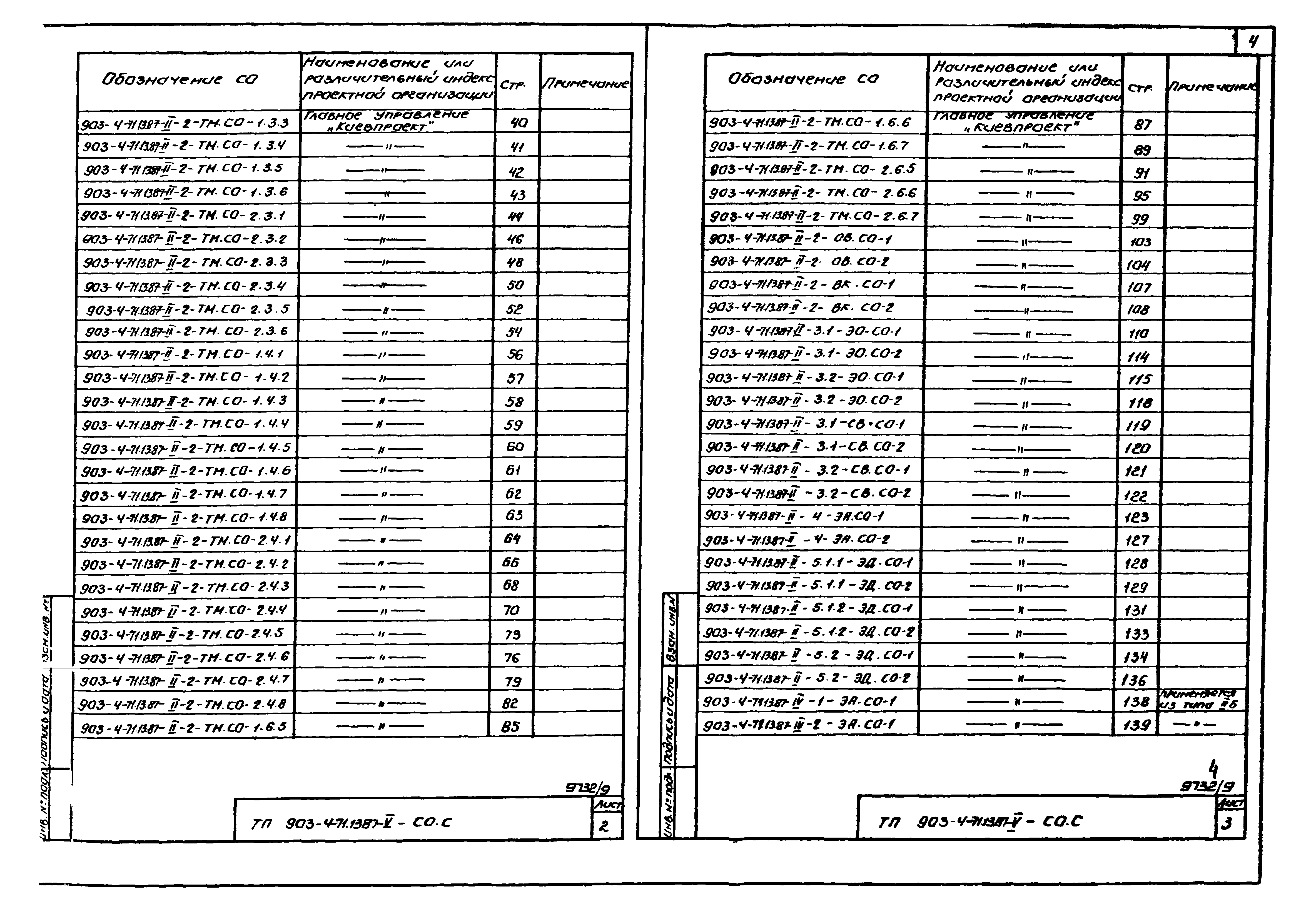 Типовой проект 903-4-71.13.87