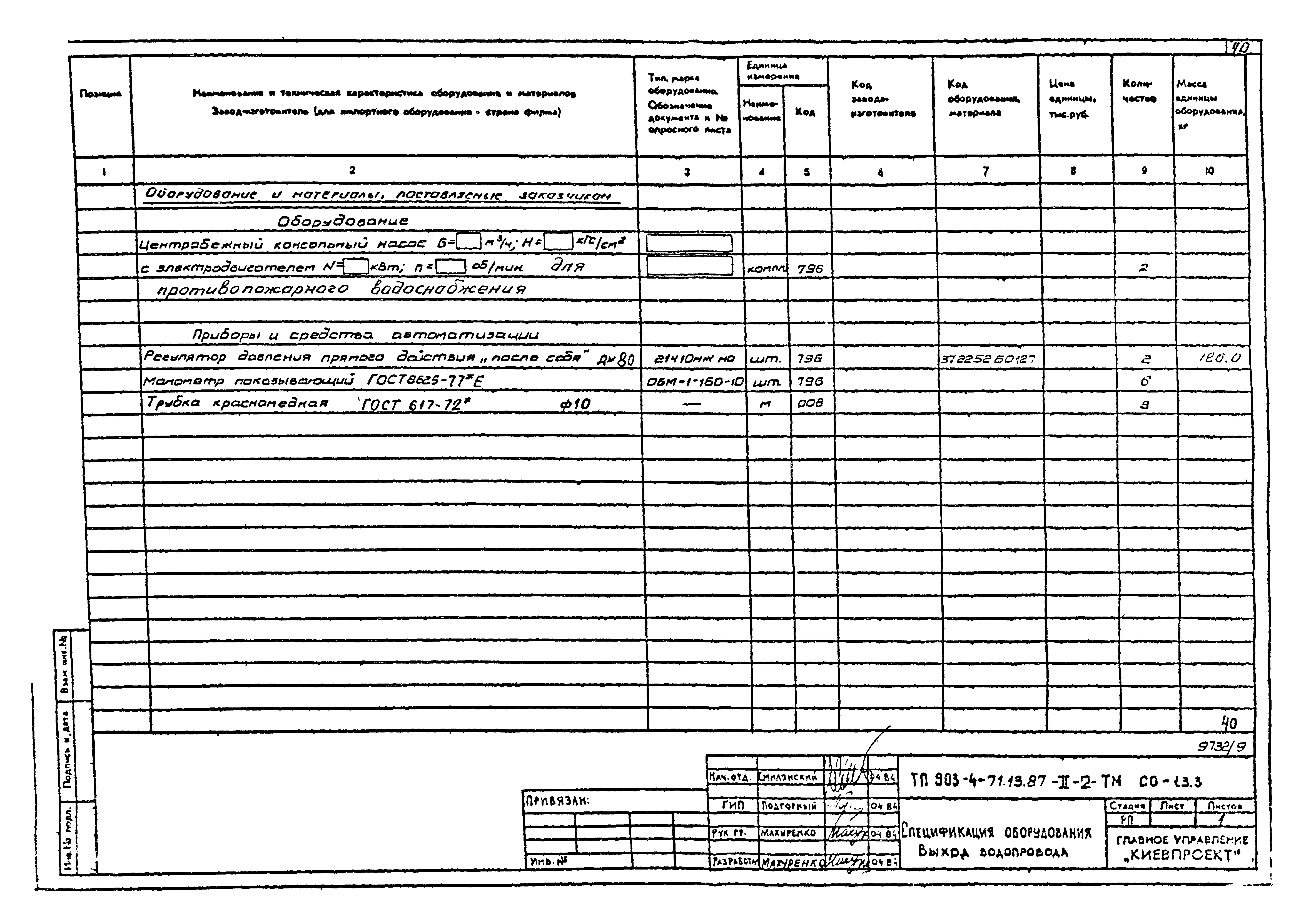 Типовой проект 903-4-71.13.87