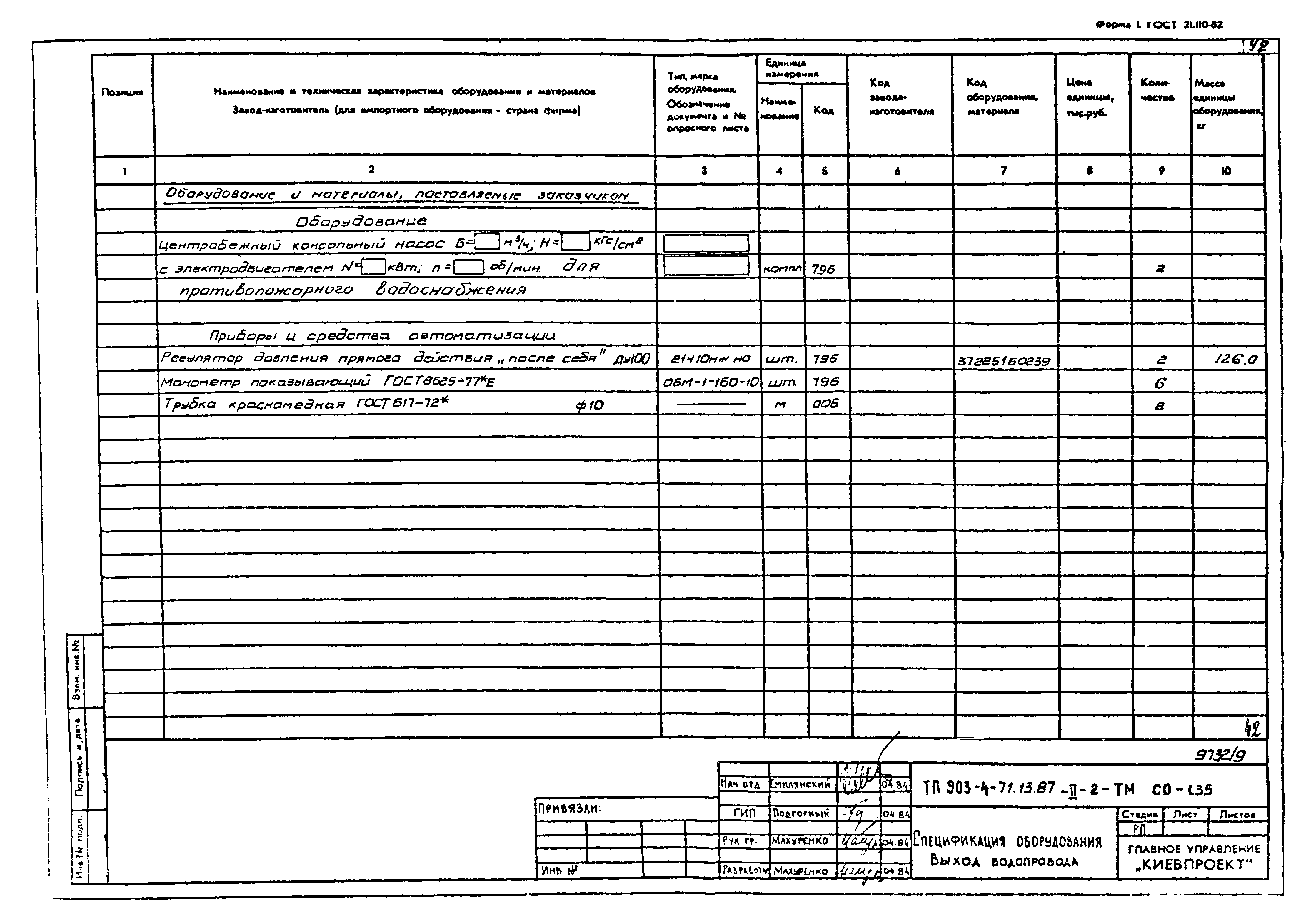 Типовой проект 903-4-71.13.87