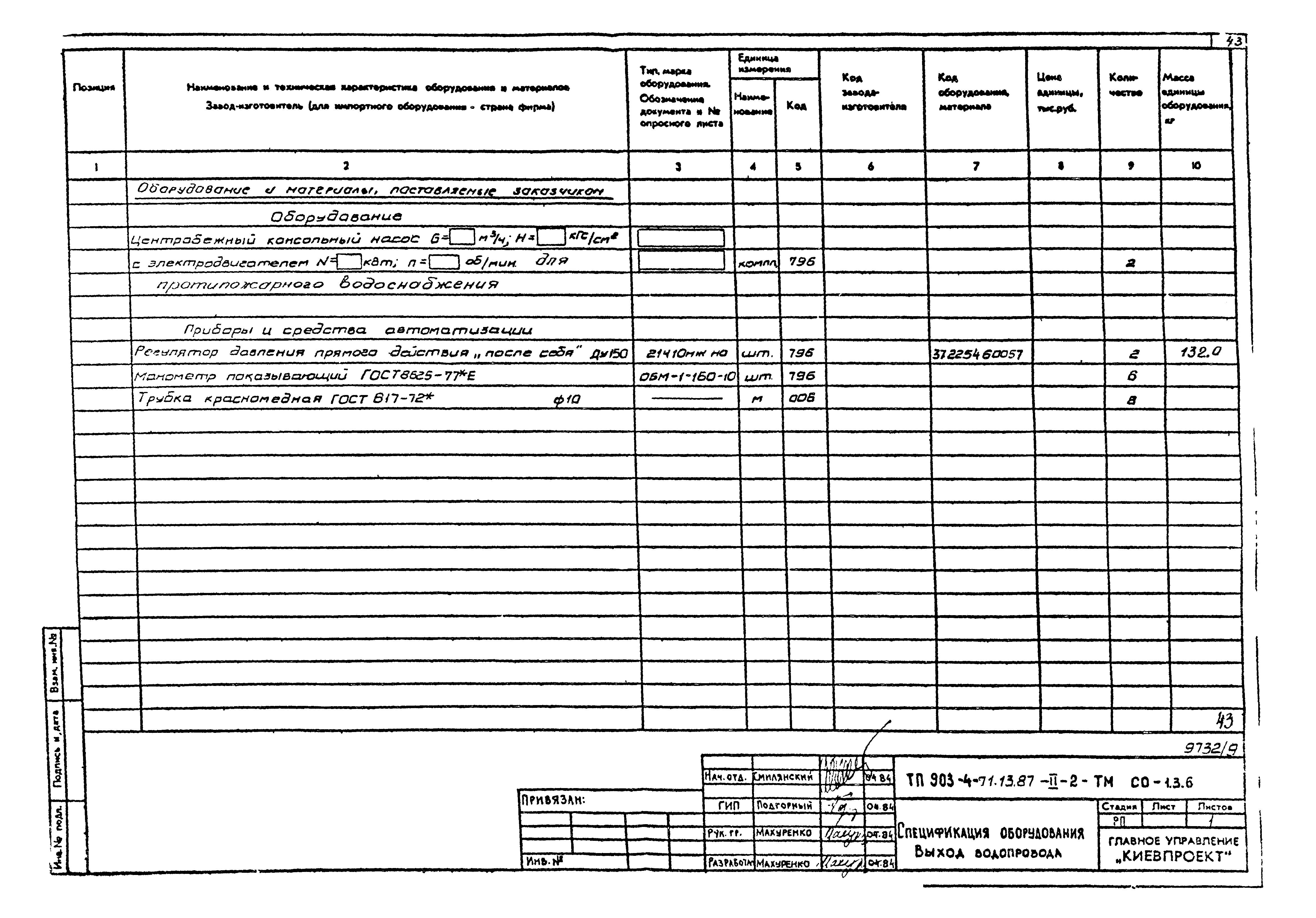 Типовой проект 903-4-71.13.87