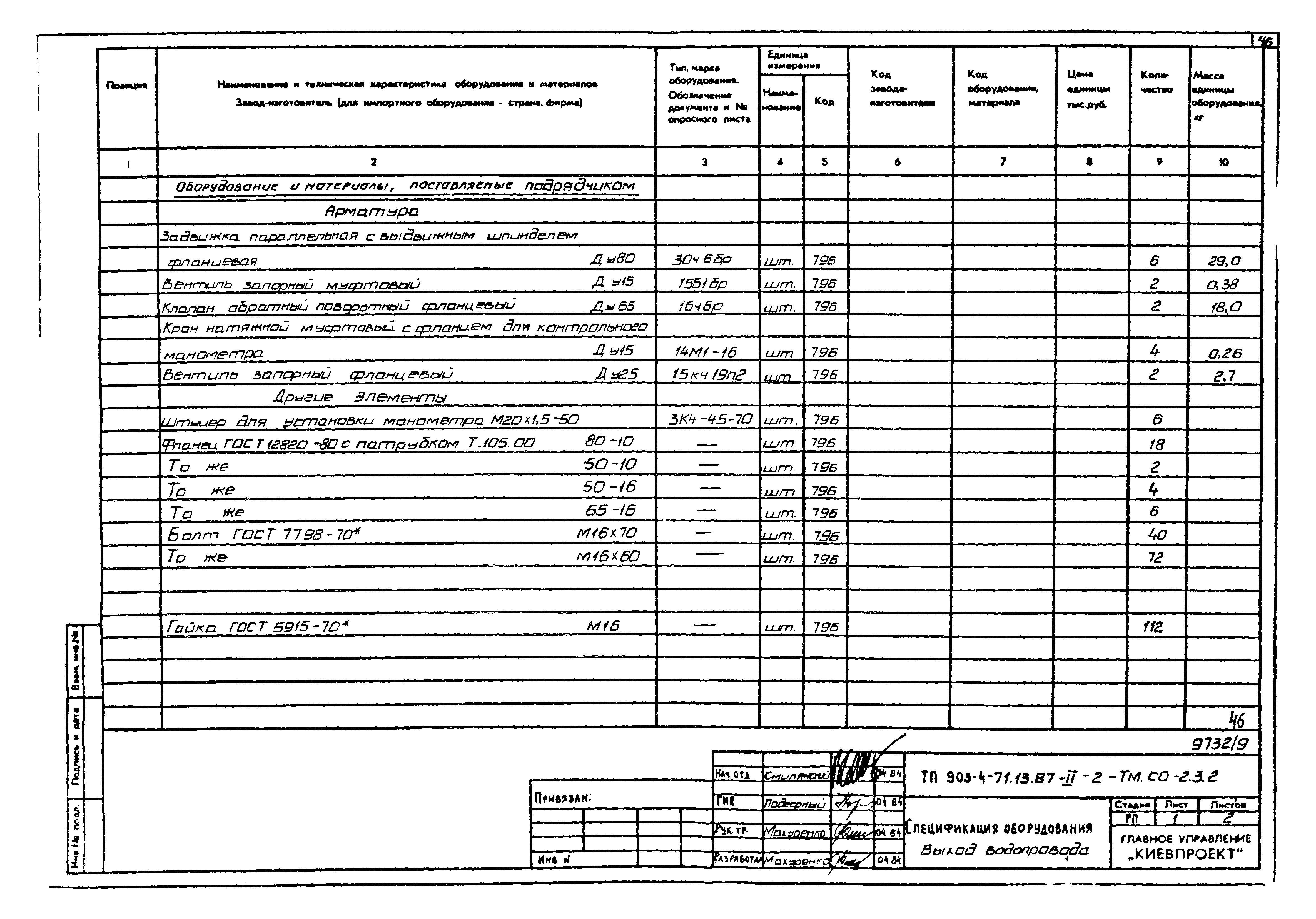 Типовой проект 903-4-71.13.87