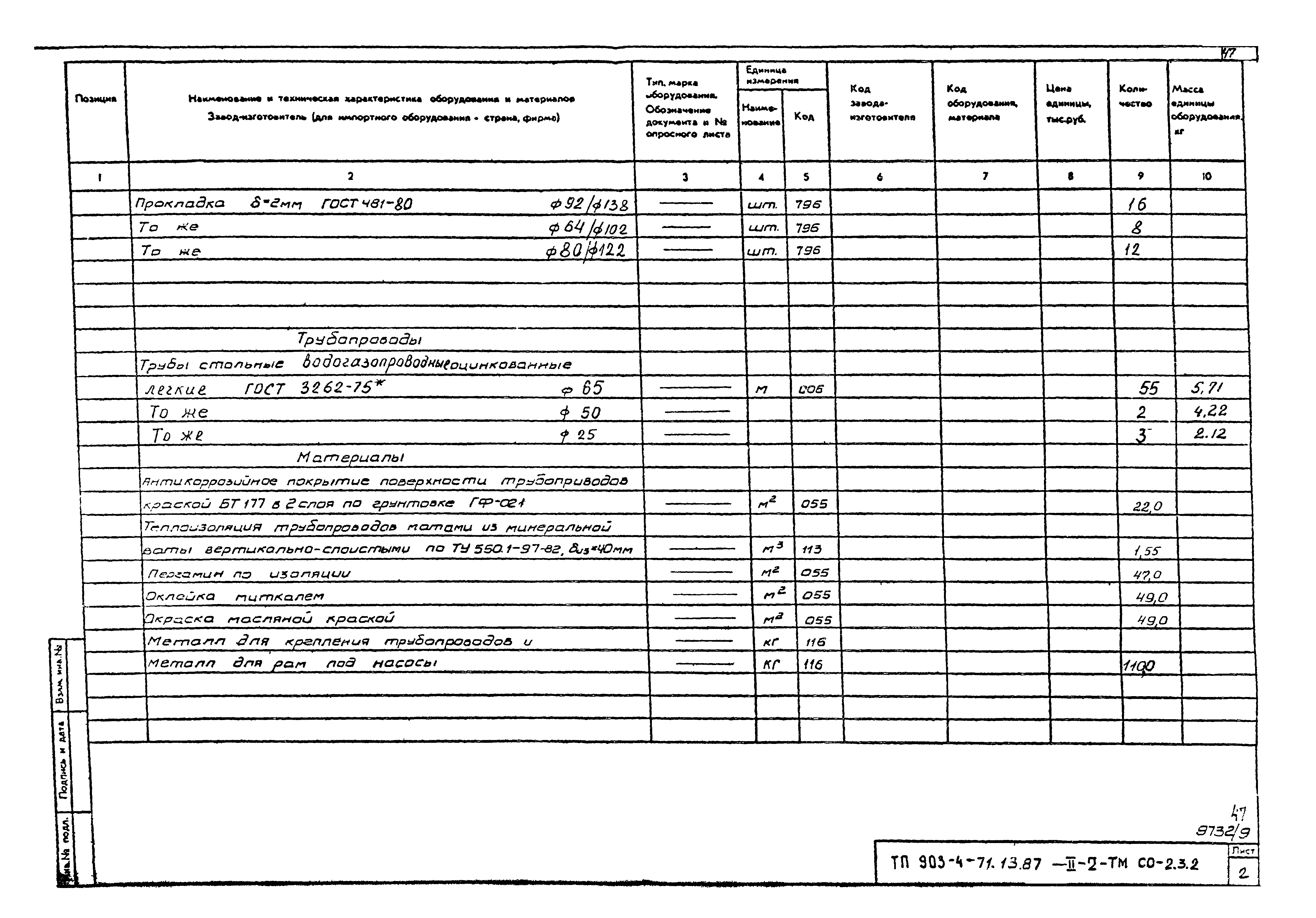 Типовой проект 903-4-71.13.87
