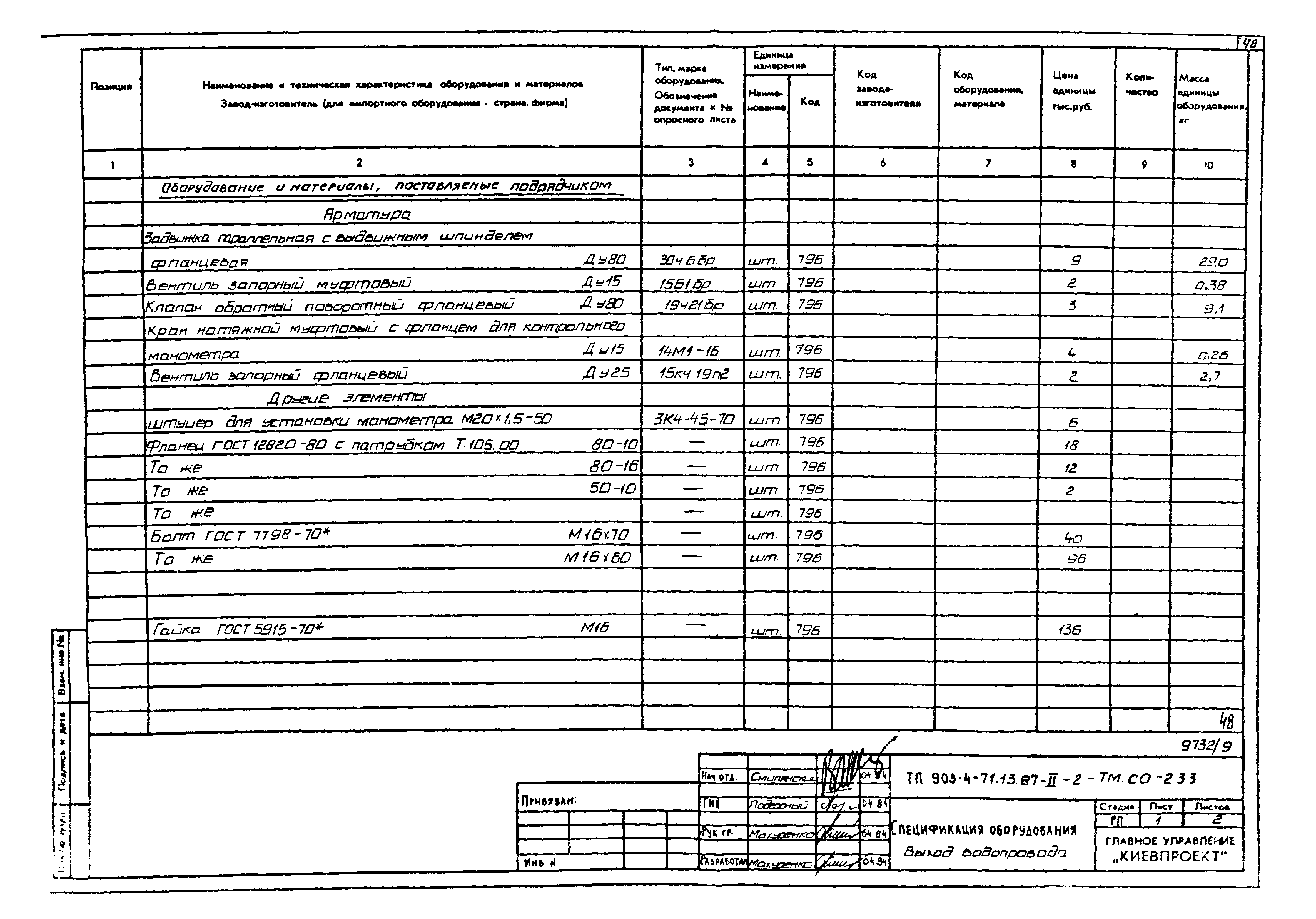 Типовой проект 903-4-71.13.87