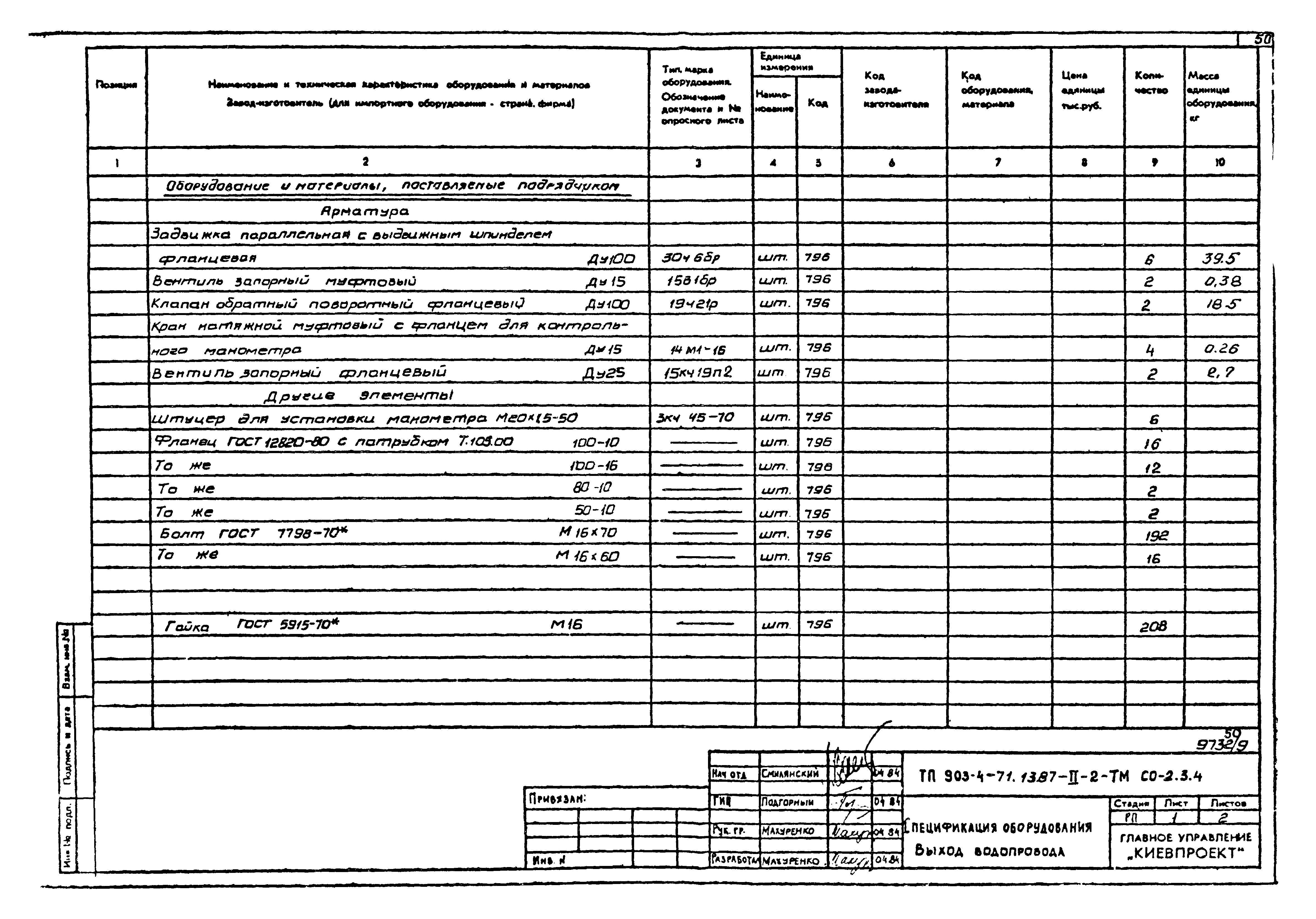 Типовой проект 903-4-71.13.87