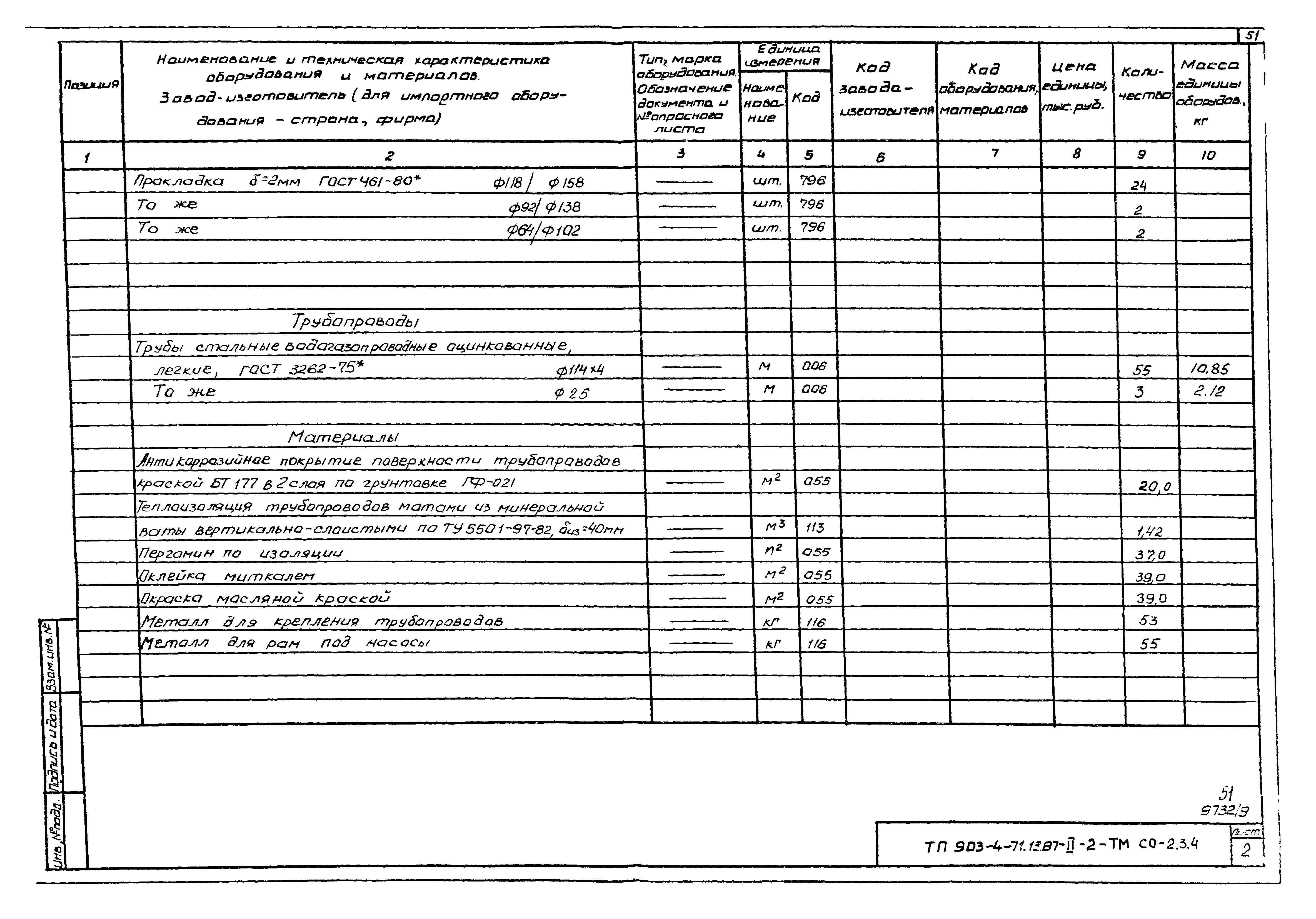 Типовой проект 903-4-71.13.87