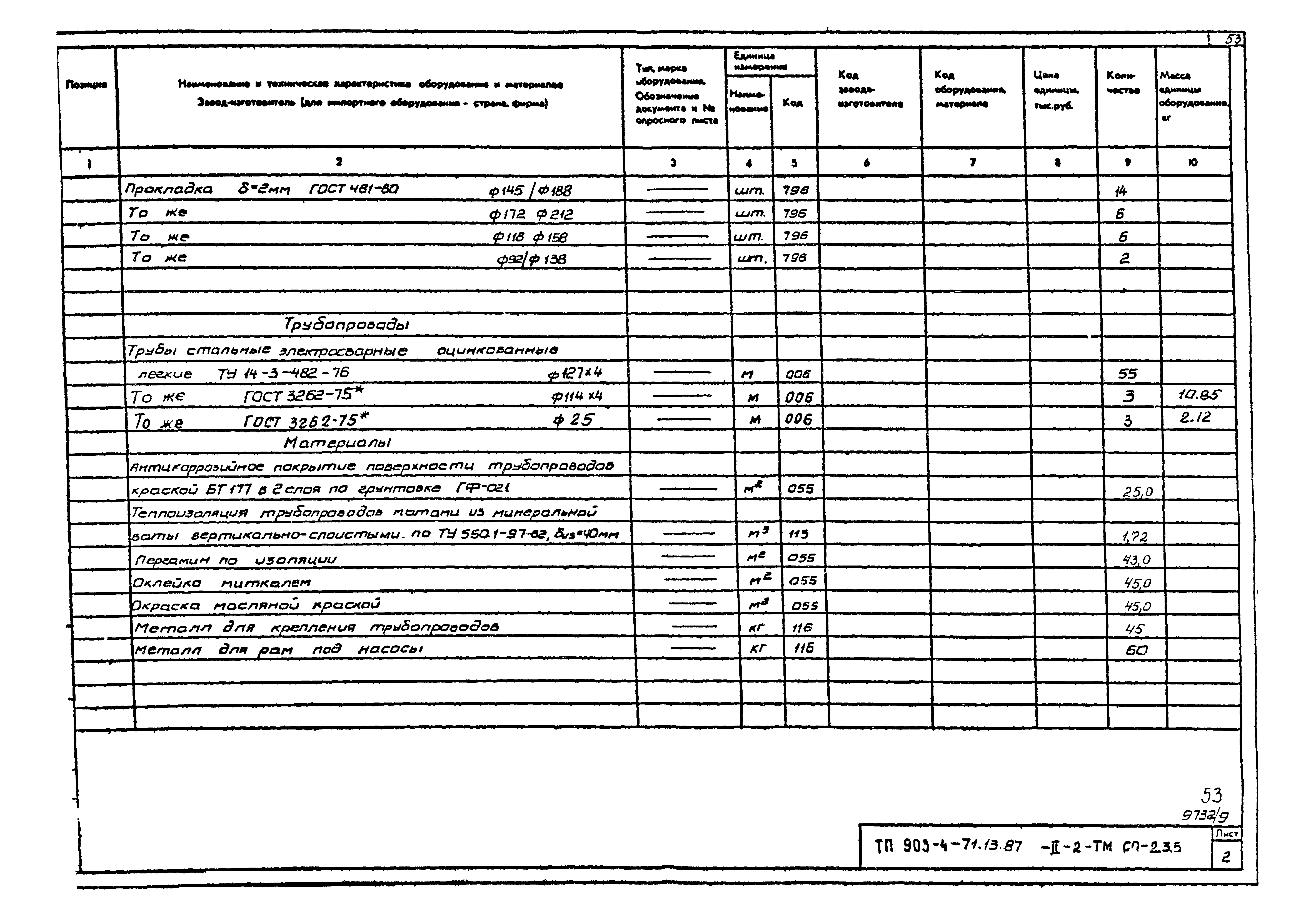 Типовой проект 903-4-71.13.87