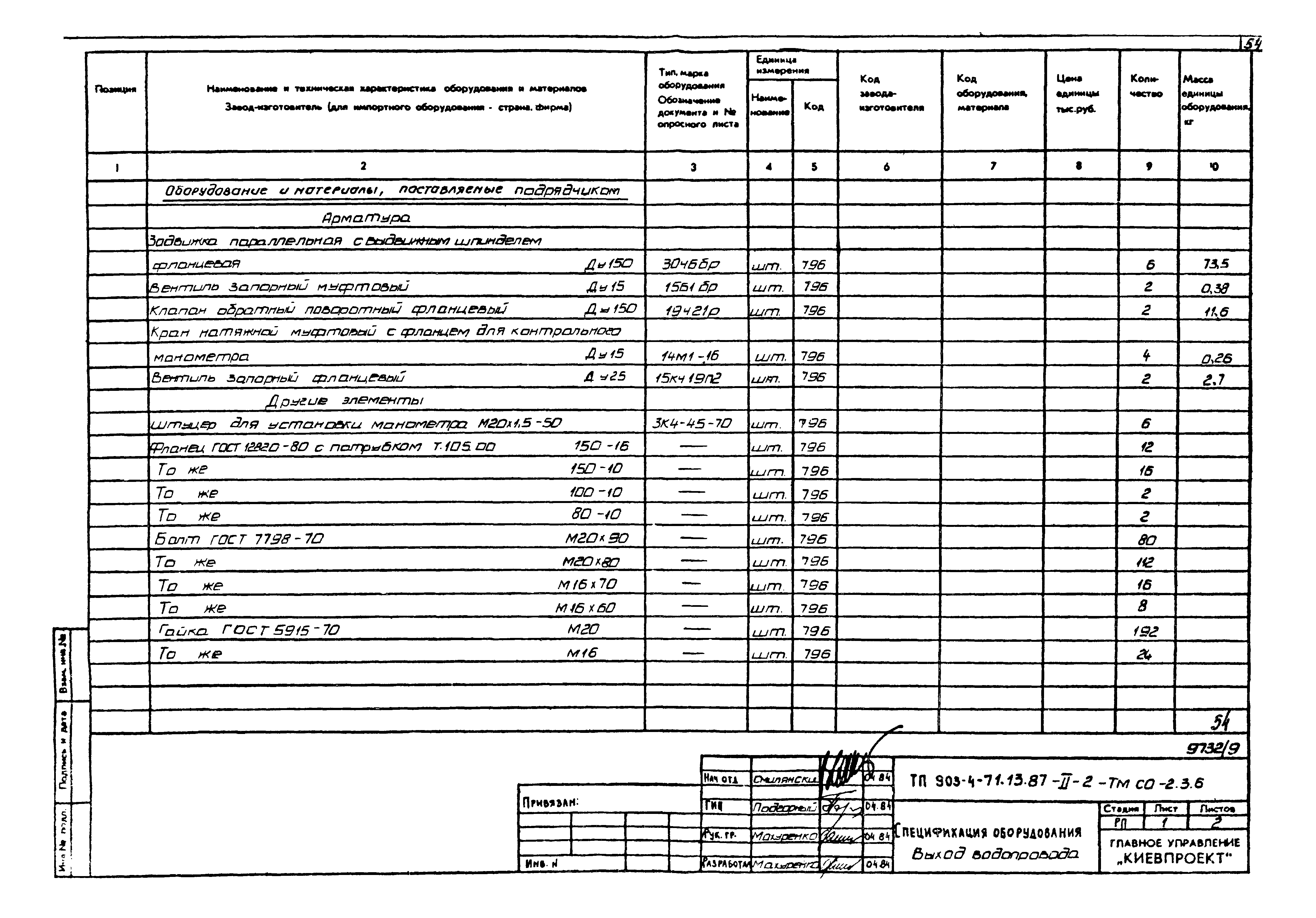 Типовой проект 903-4-71.13.87