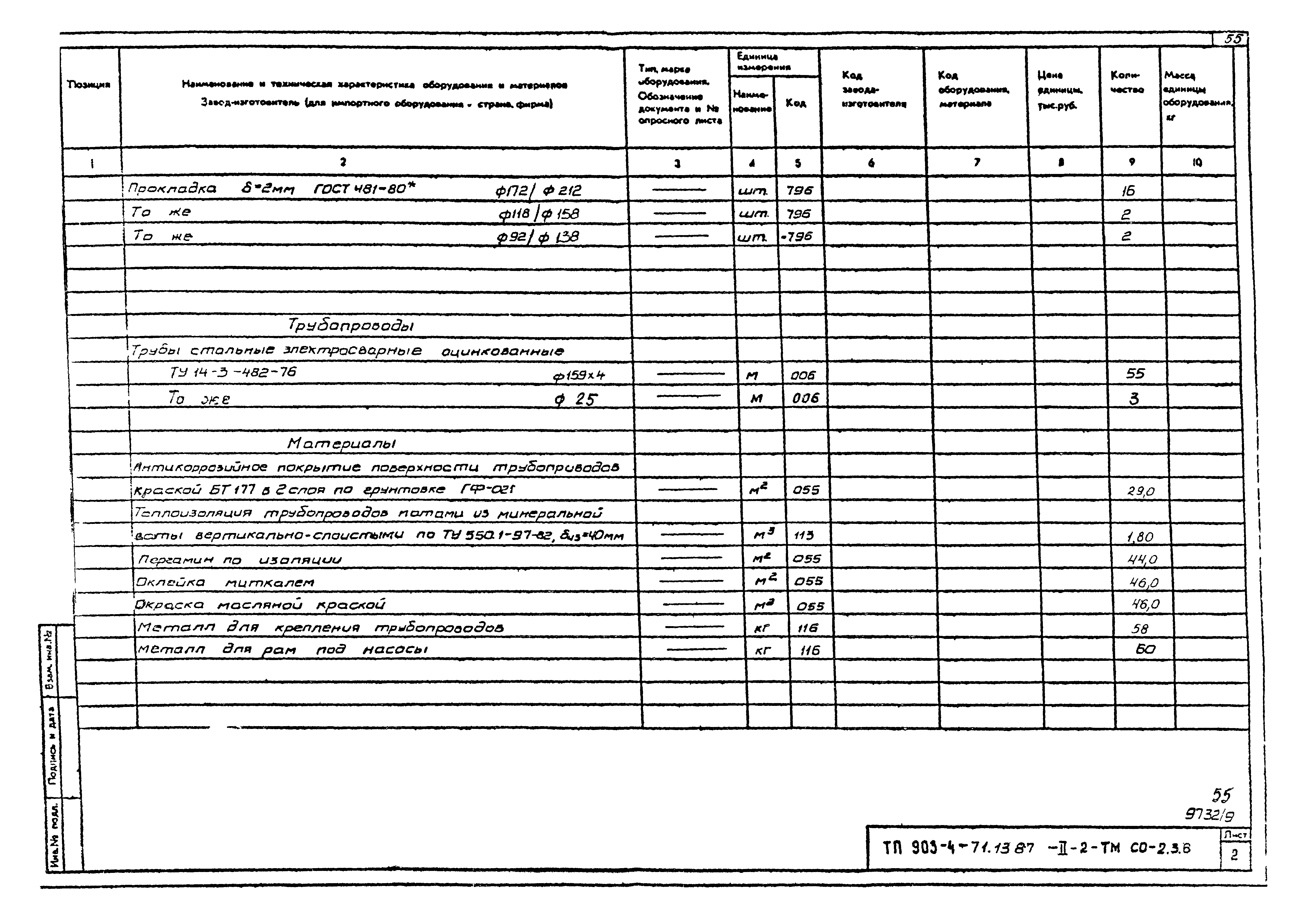 Типовой проект 903-4-71.13.87