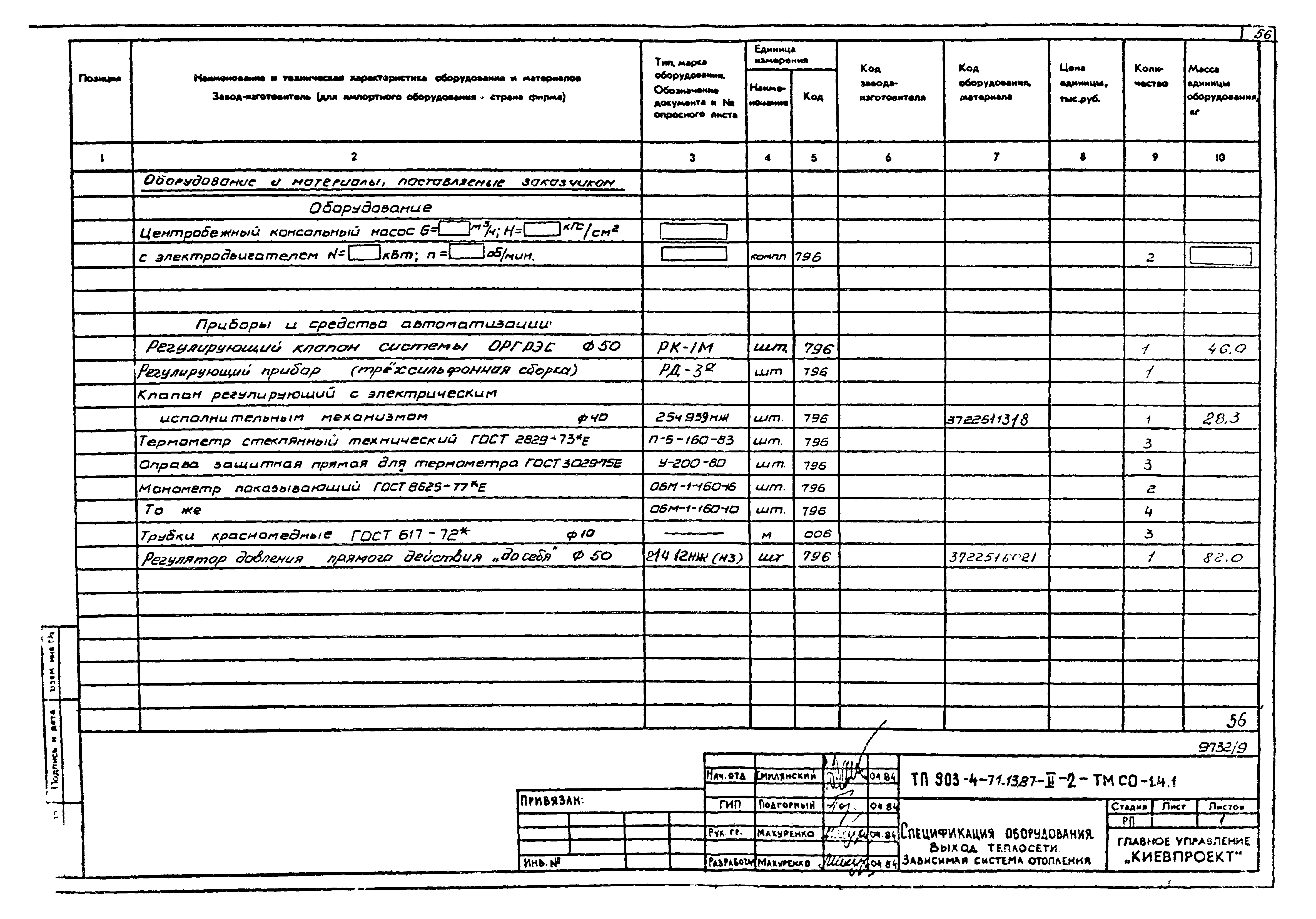 Типовой проект 903-4-71.13.87