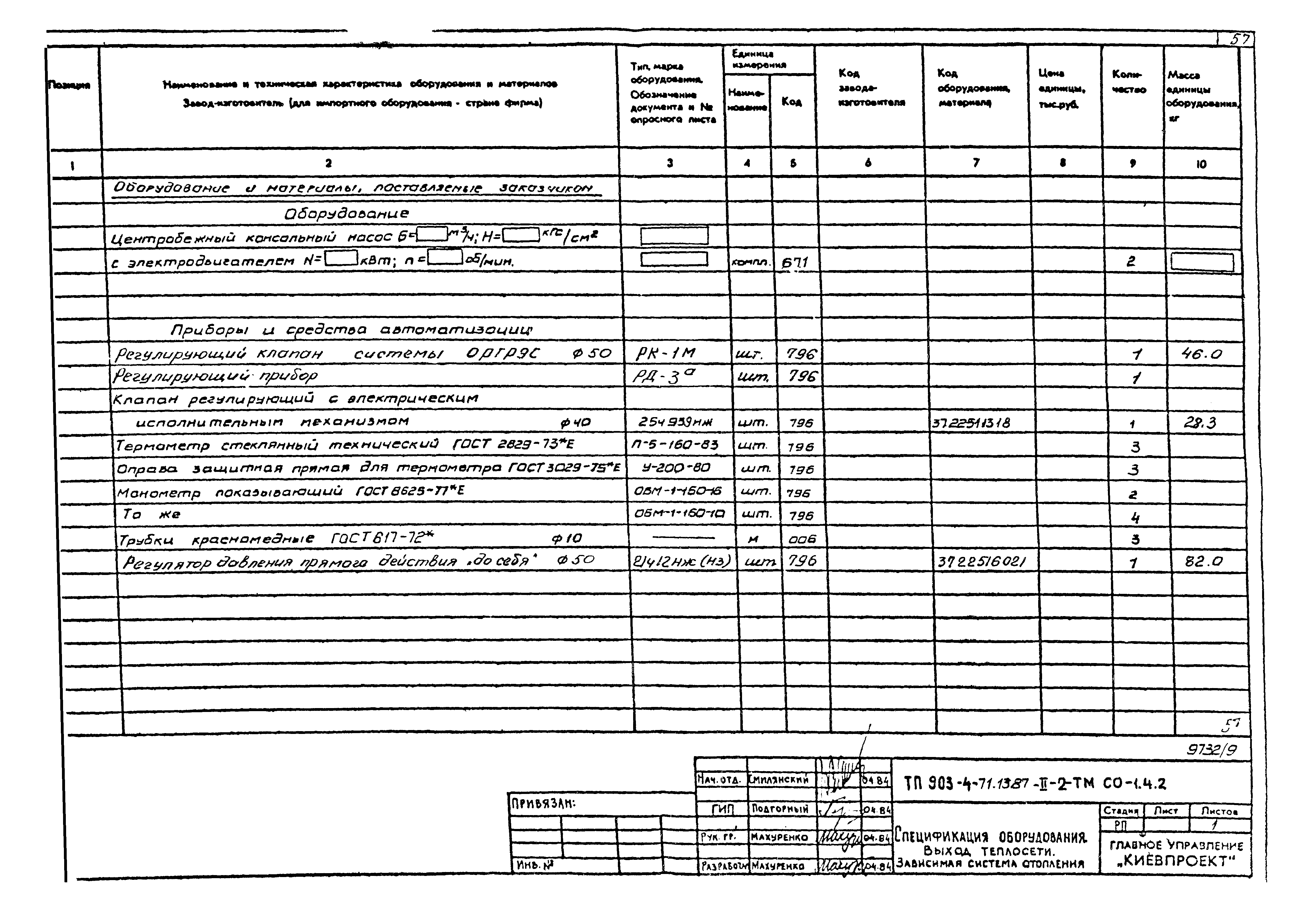 Типовой проект 903-4-71.13.87