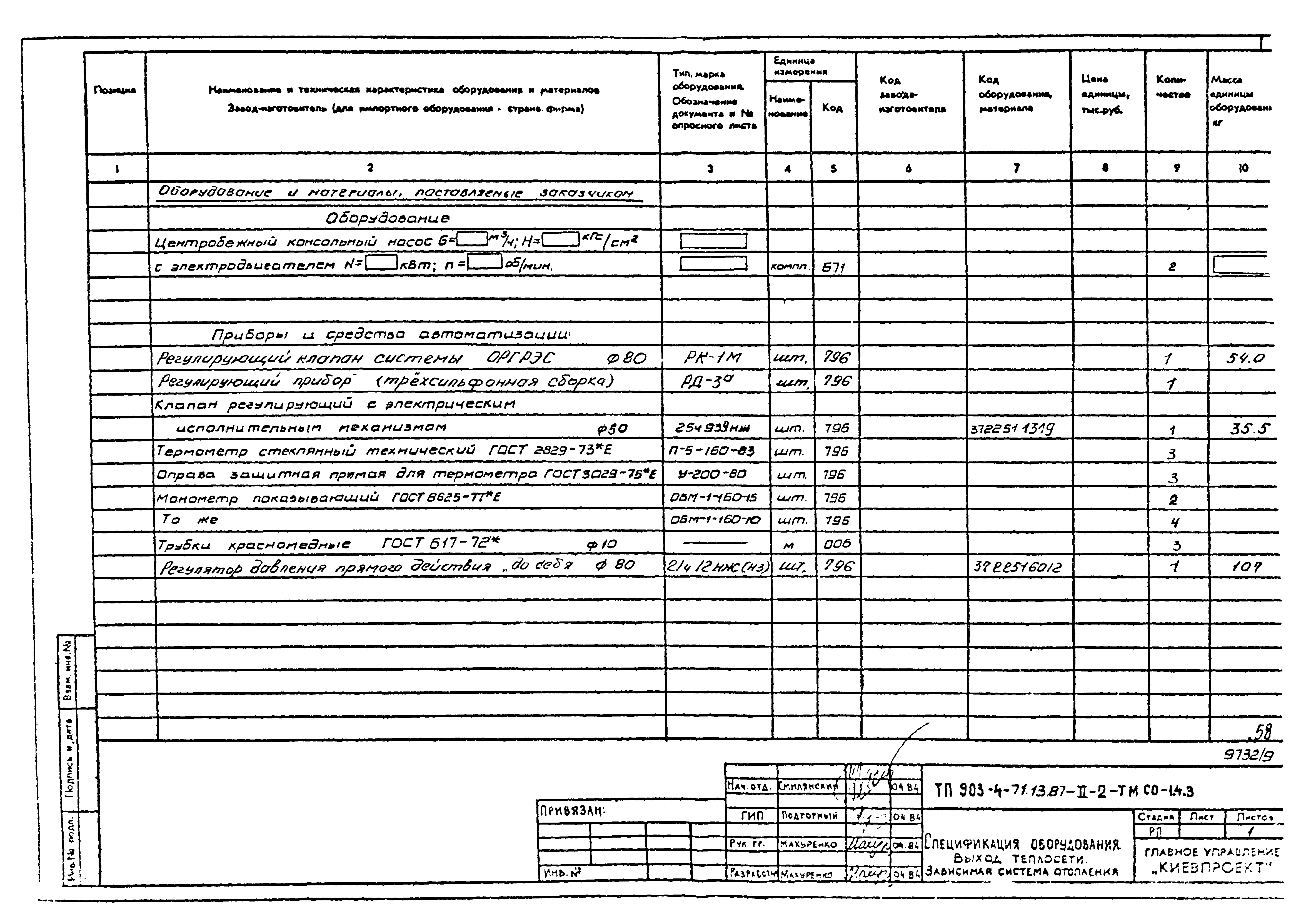 Типовой проект 903-4-71.13.87