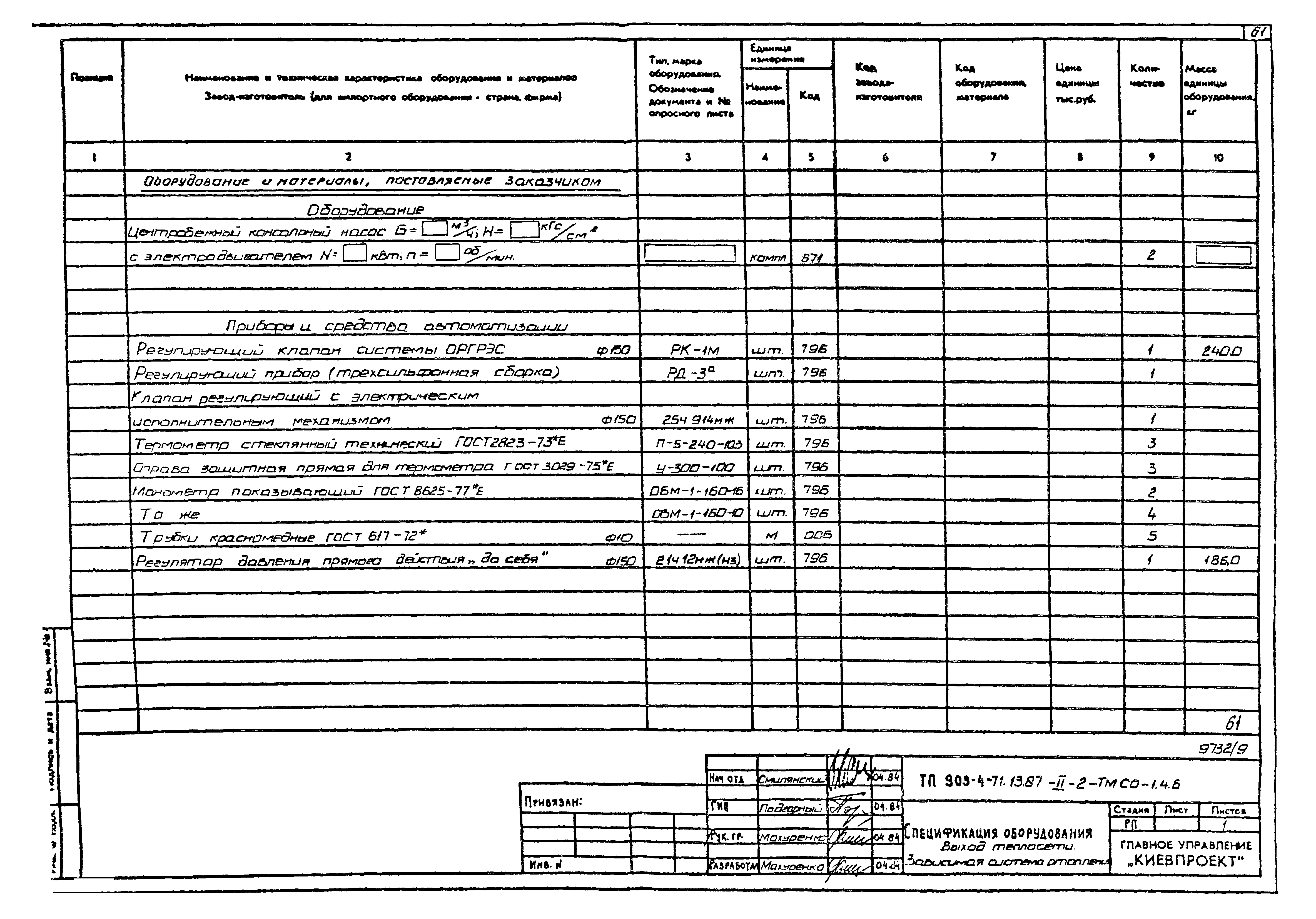 Типовой проект 903-4-71.13.87