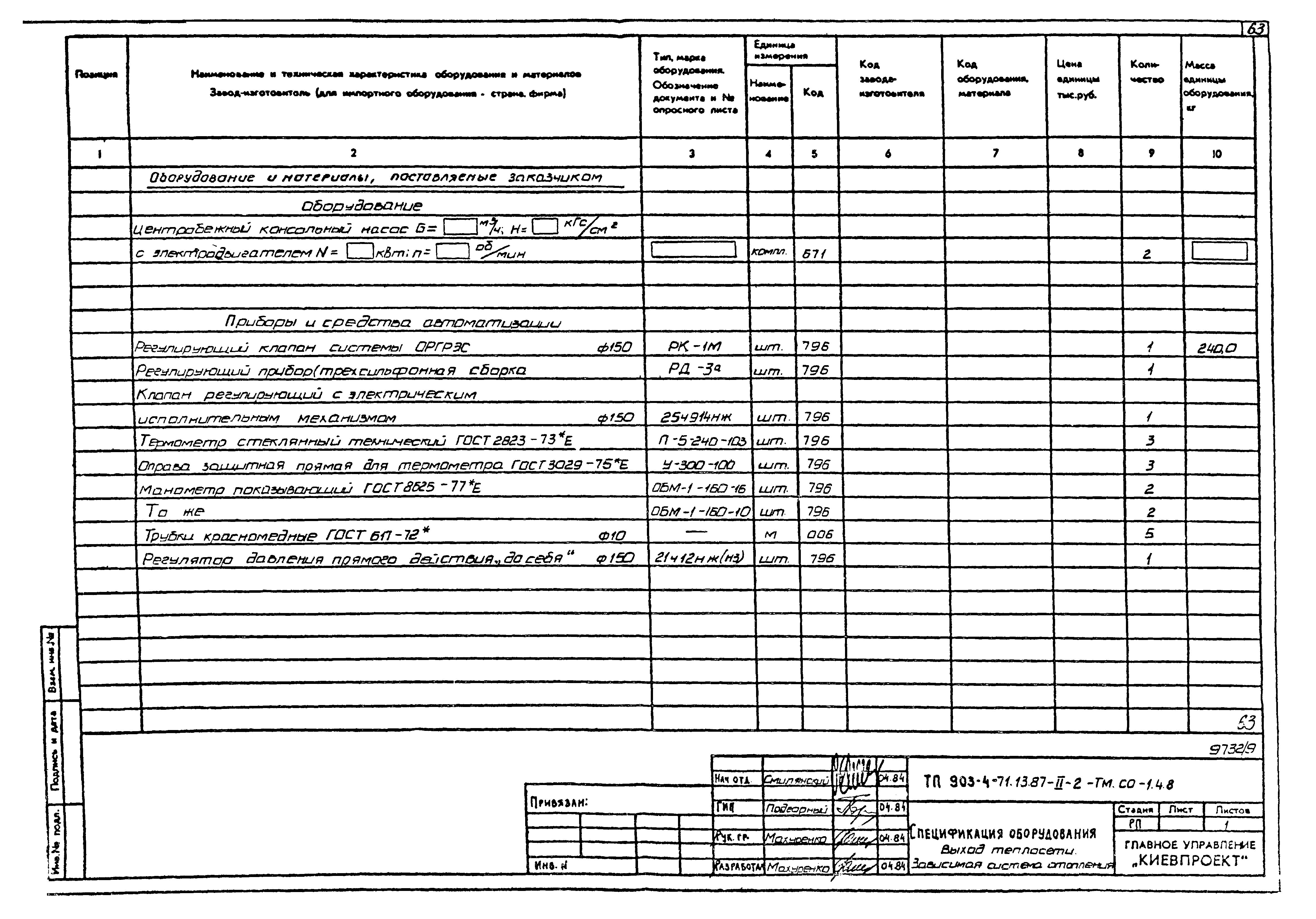 Типовой проект 903-4-71.13.87