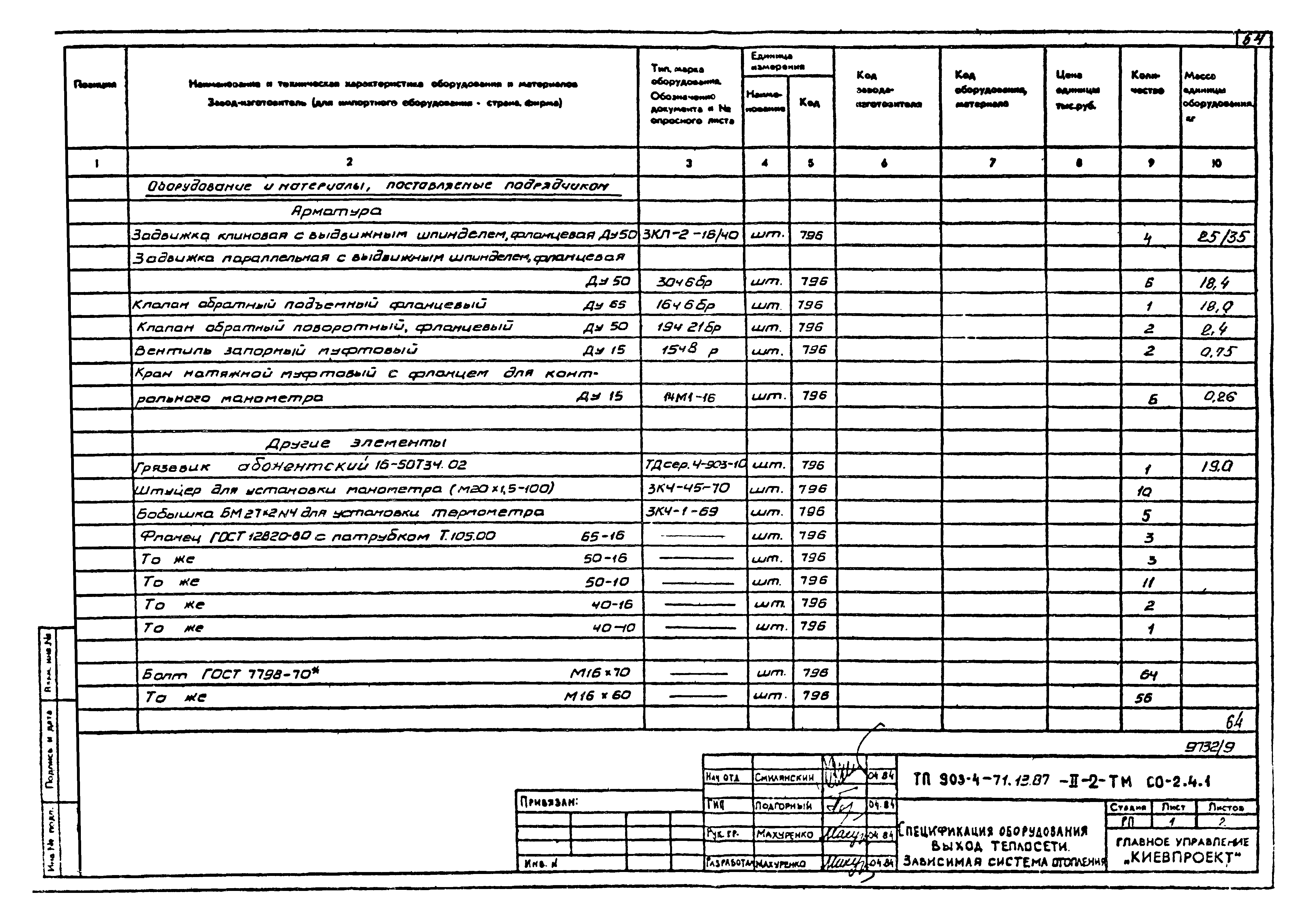 Типовой проект 903-4-71.13.87