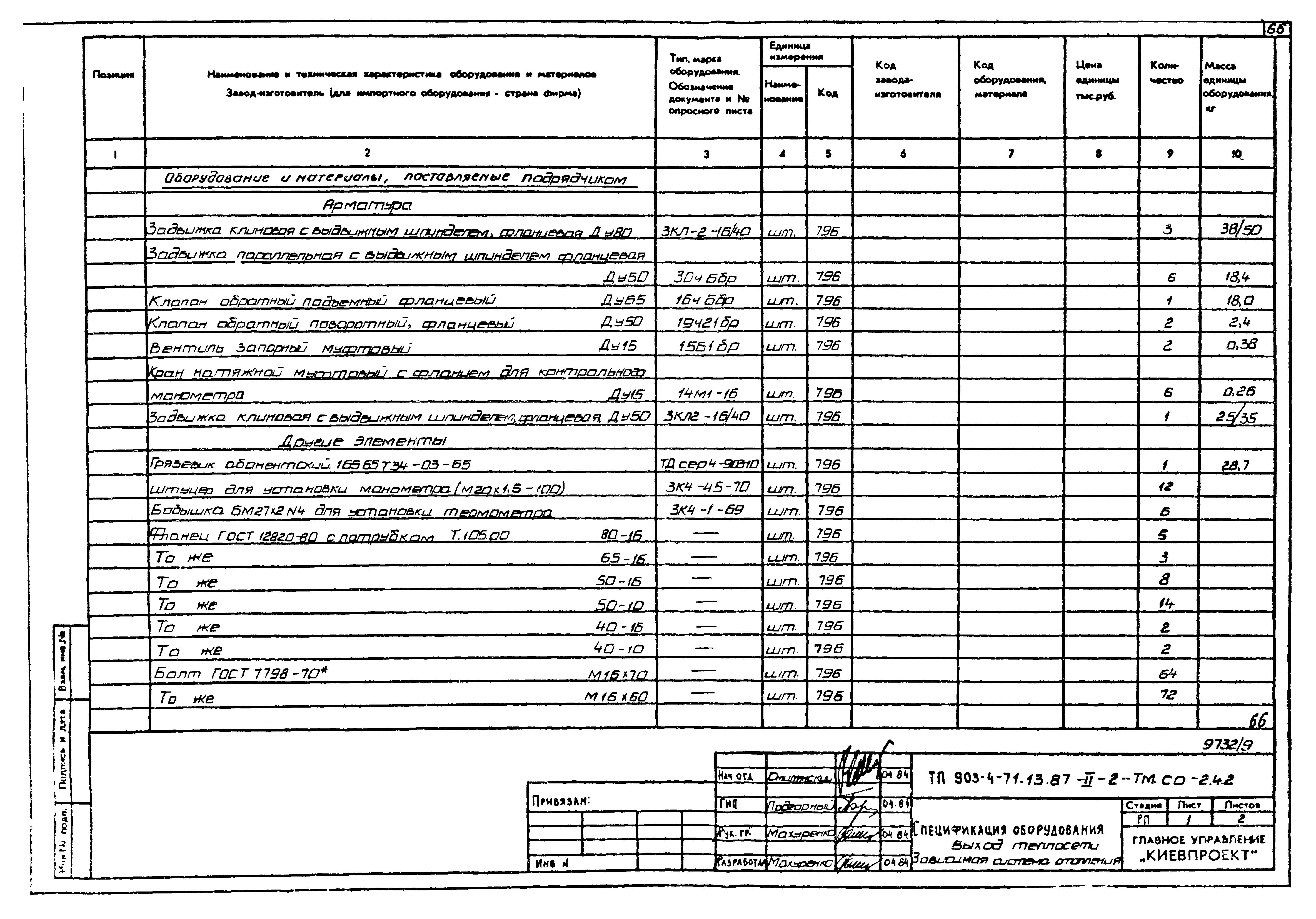 Типовой проект 903-4-71.13.87