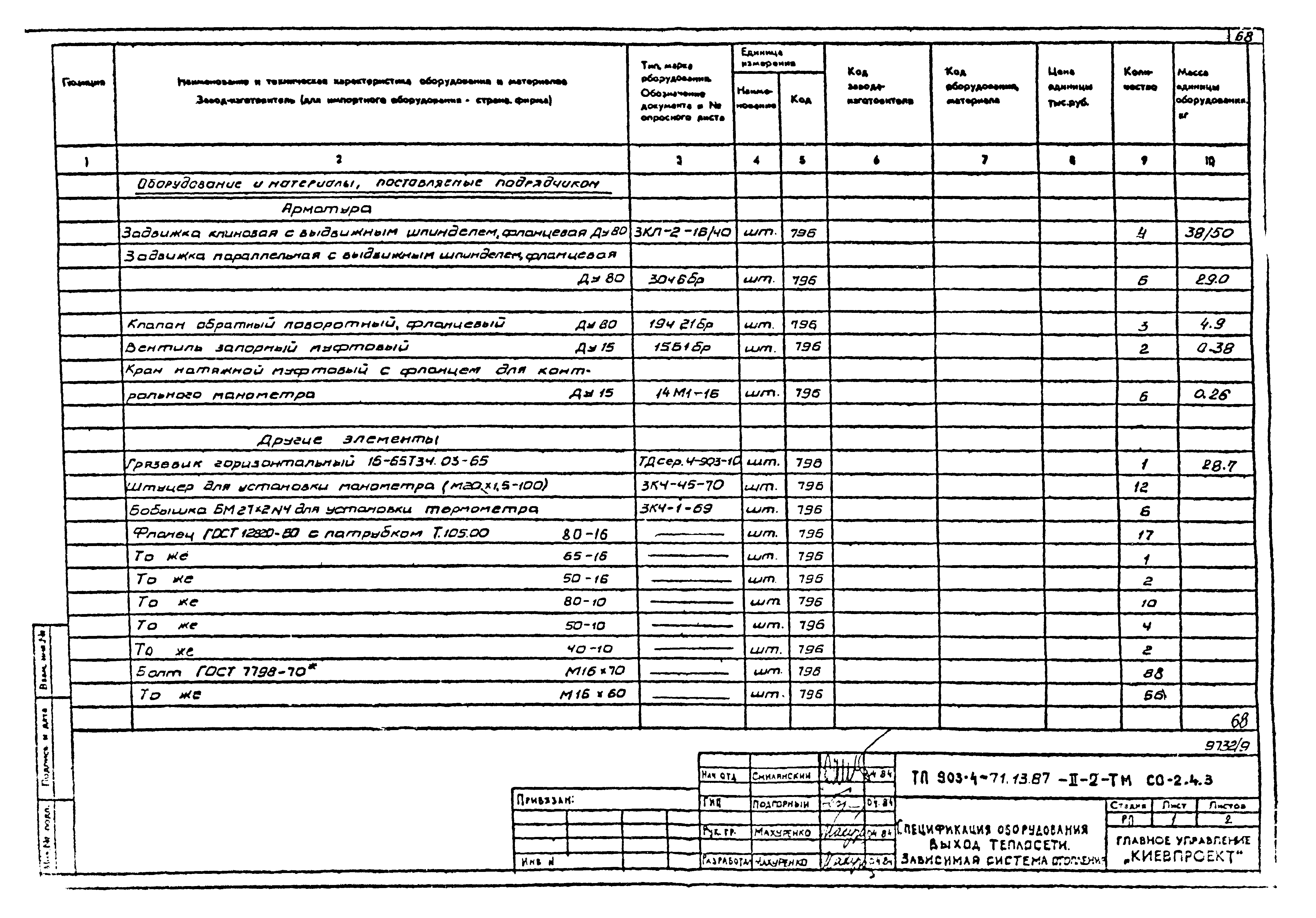 Типовой проект 903-4-71.13.87