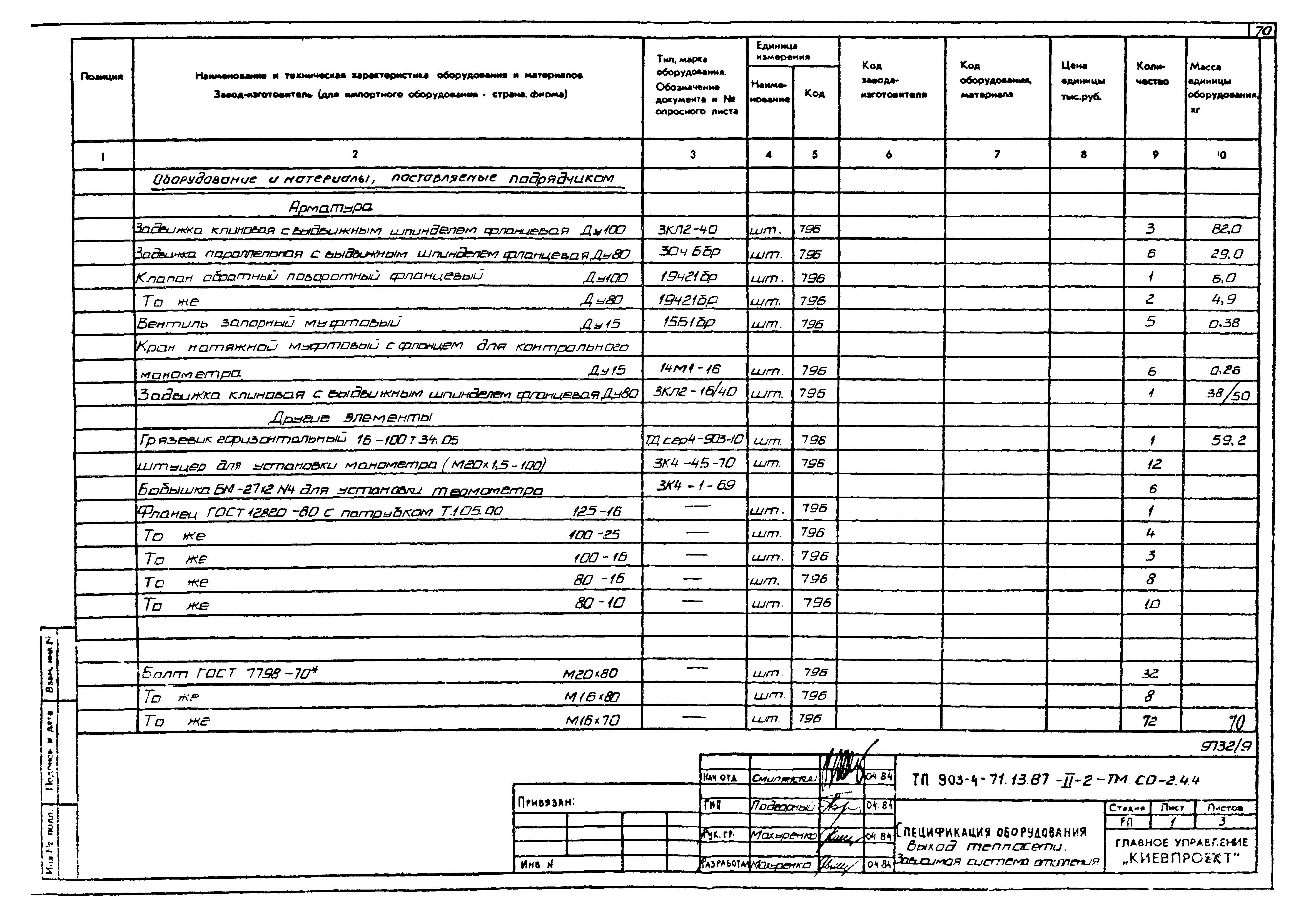 Типовой проект 903-4-71.13.87