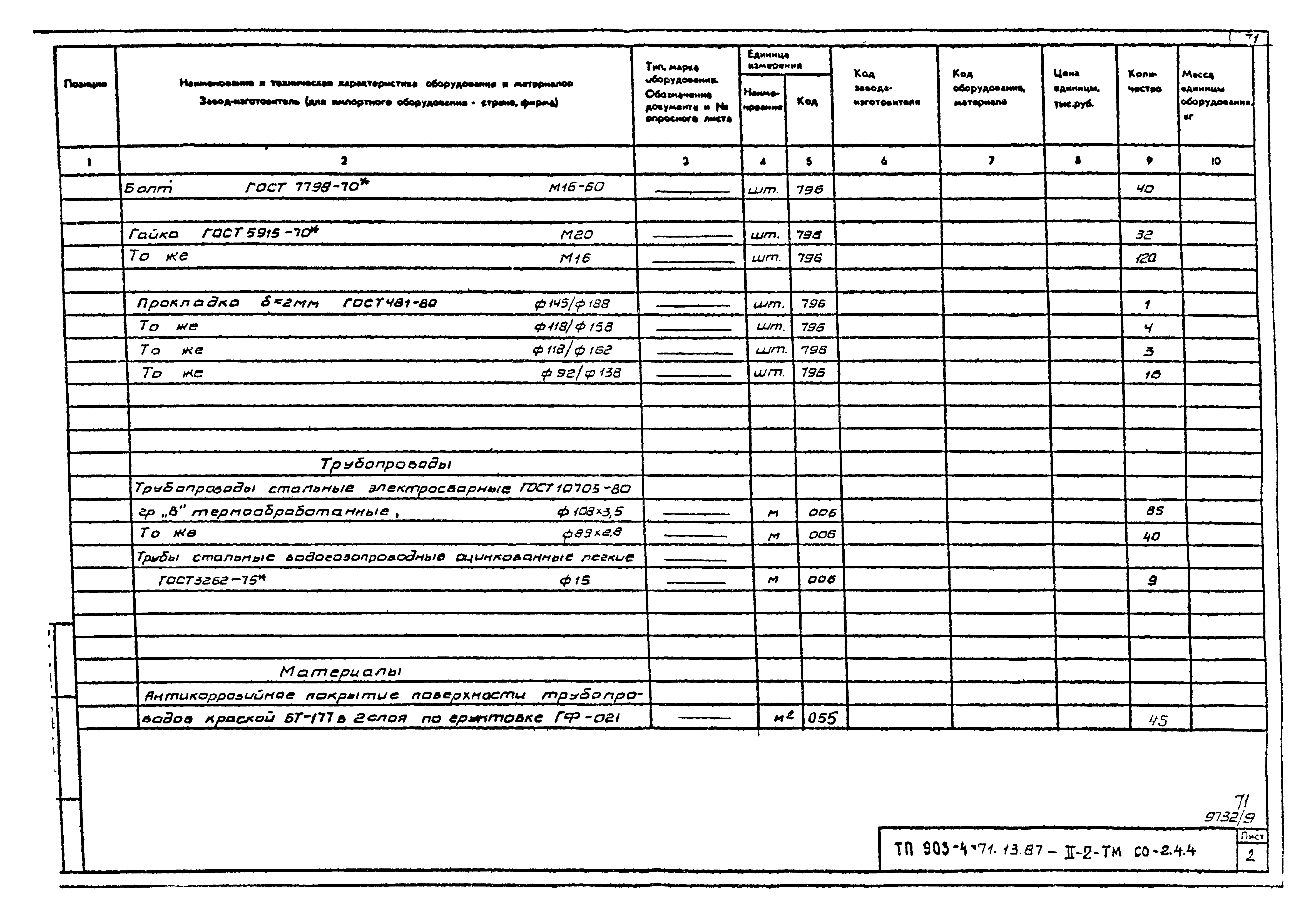 Типовой проект 903-4-71.13.87