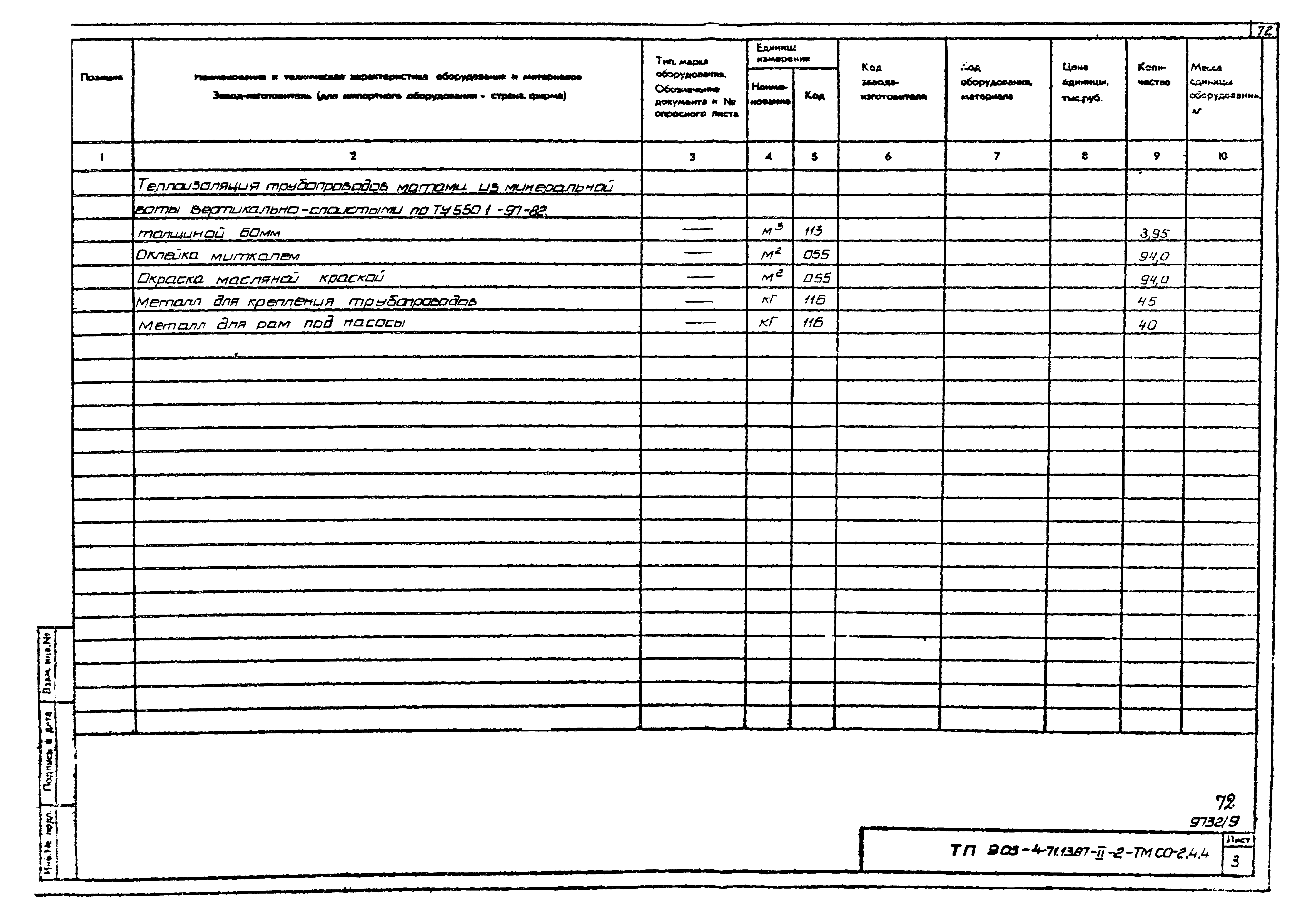 Типовой проект 903-4-71.13.87
