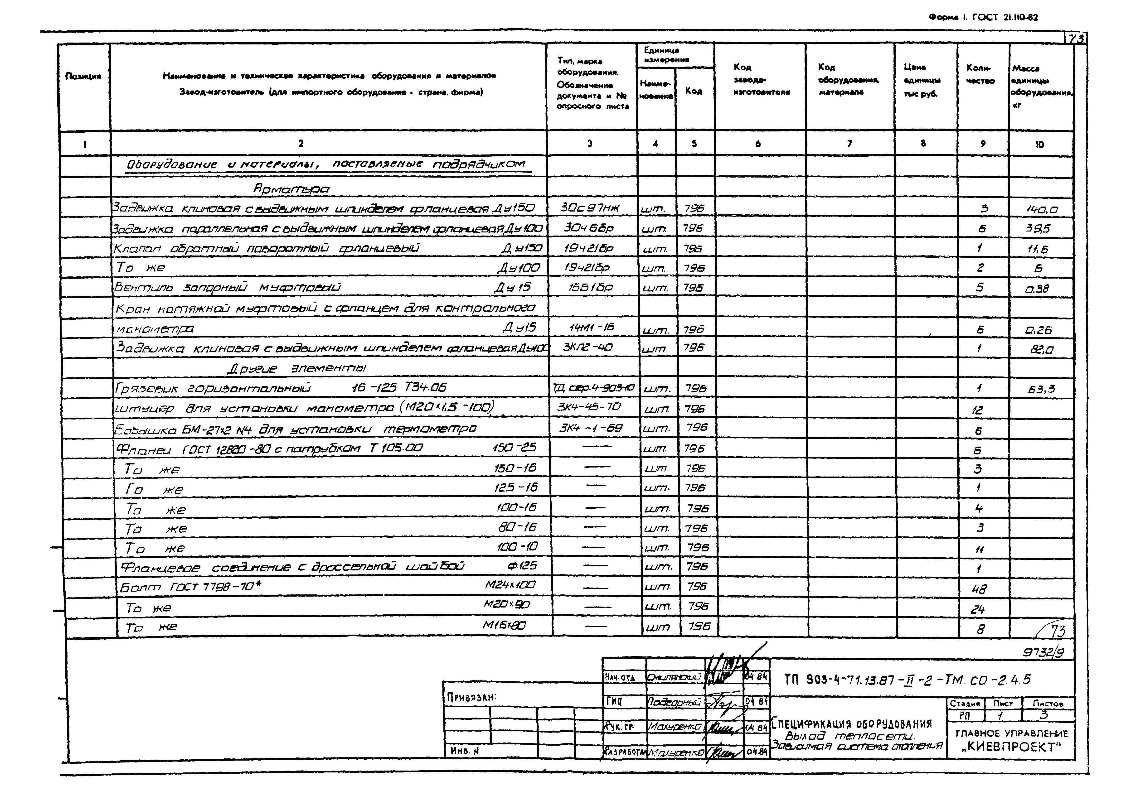 Типовой проект 903-4-71.13.87