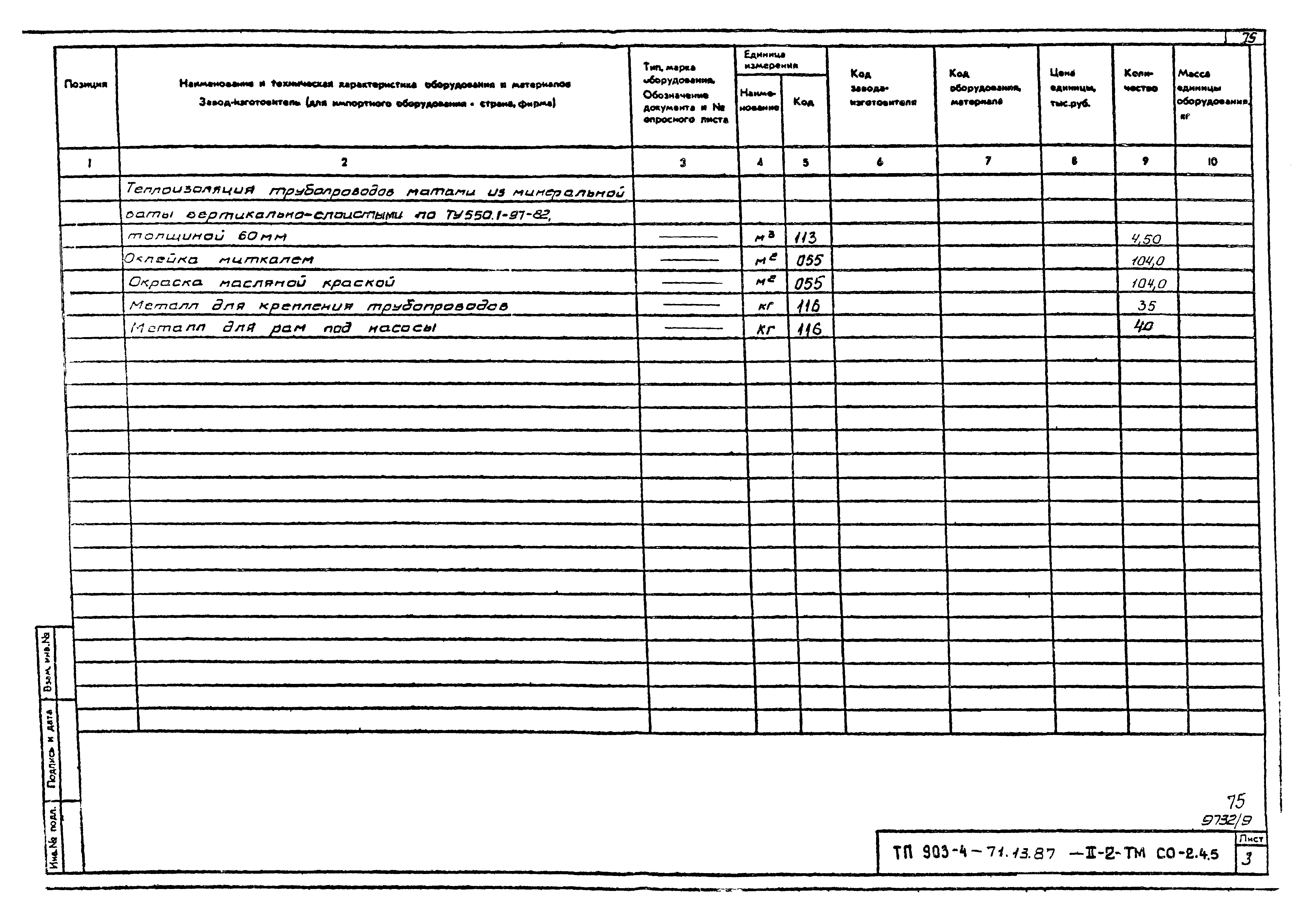 Типовой проект 903-4-71.13.87