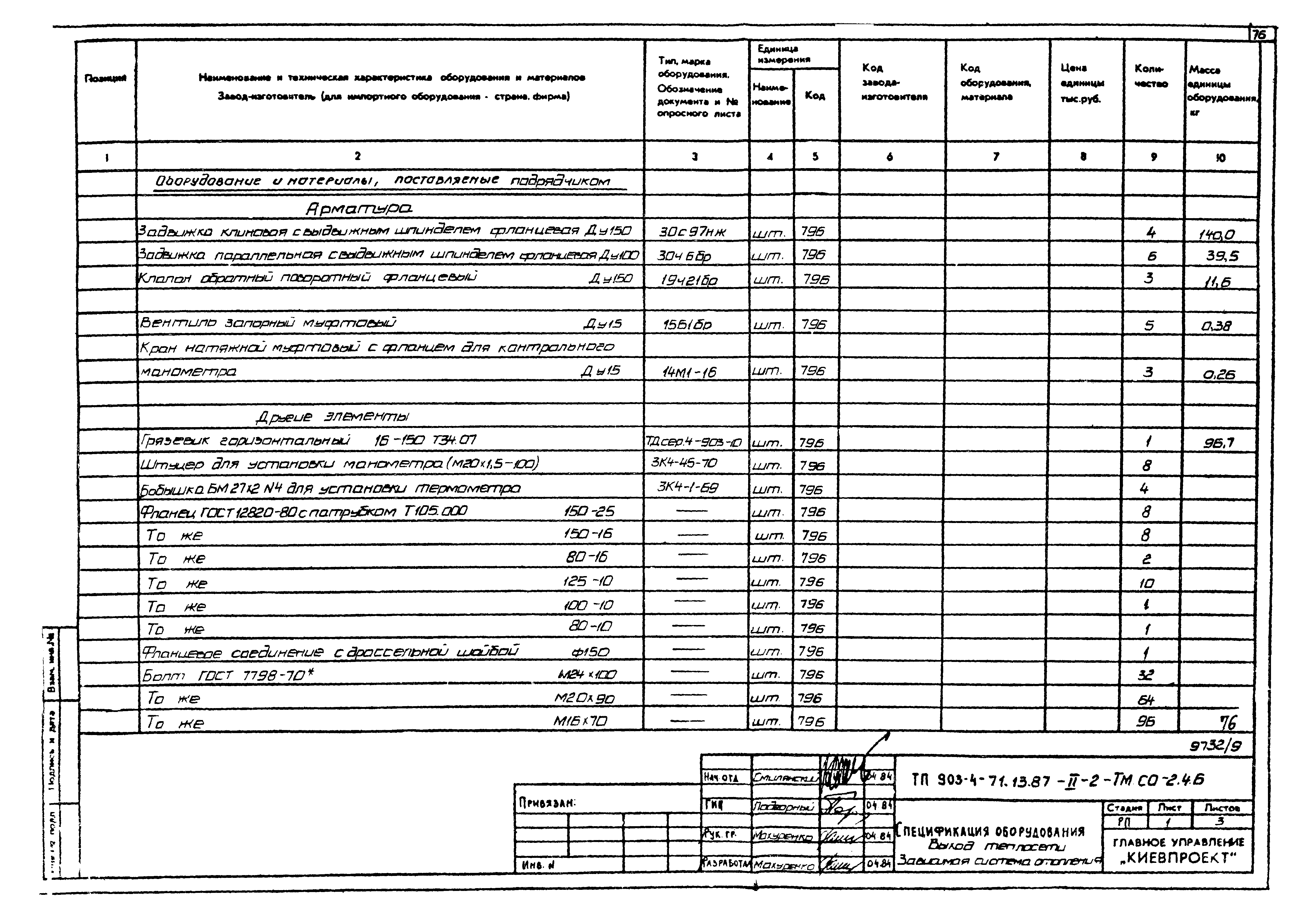Типовой проект 903-4-71.13.87