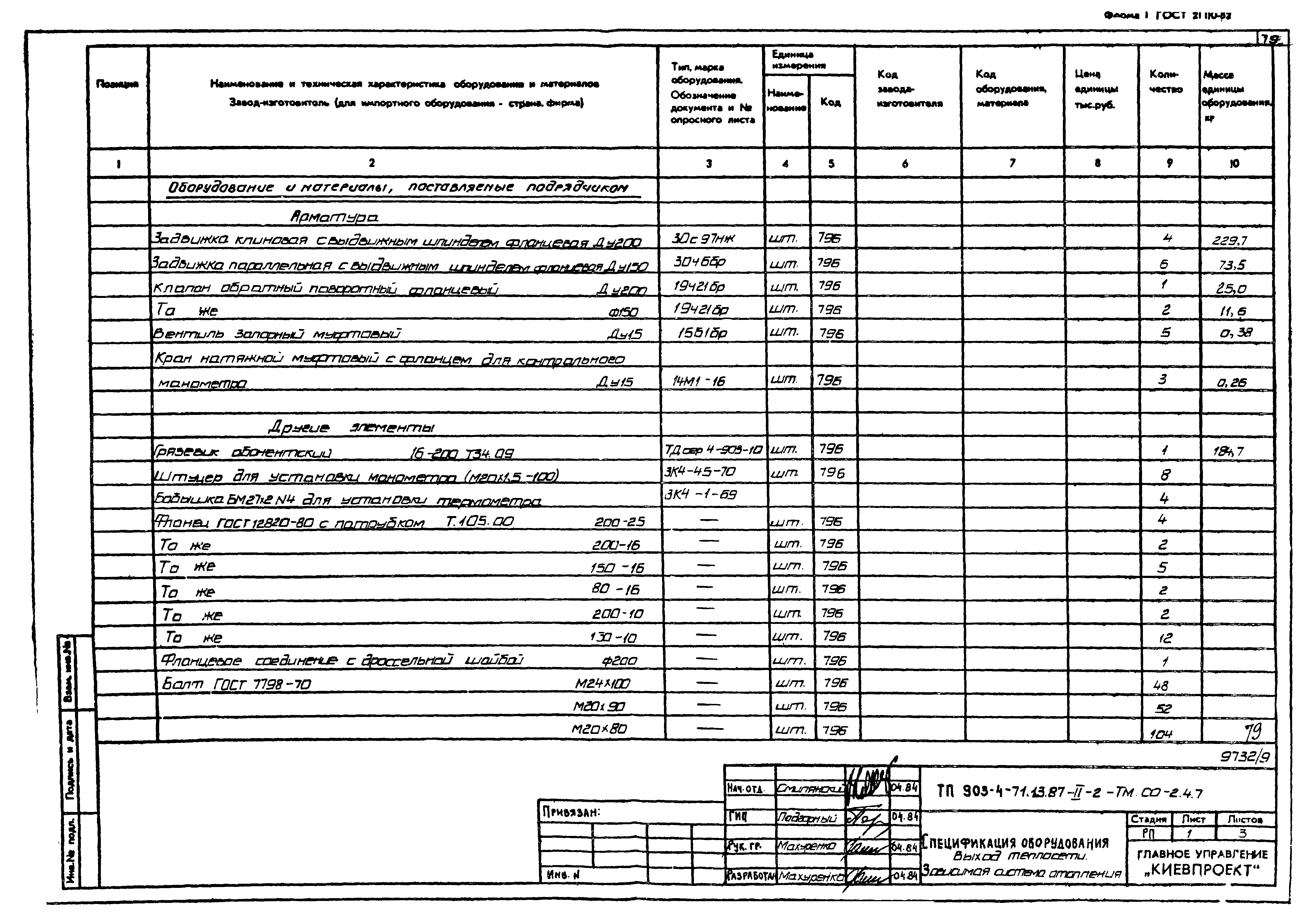 Типовой проект 903-4-71.13.87