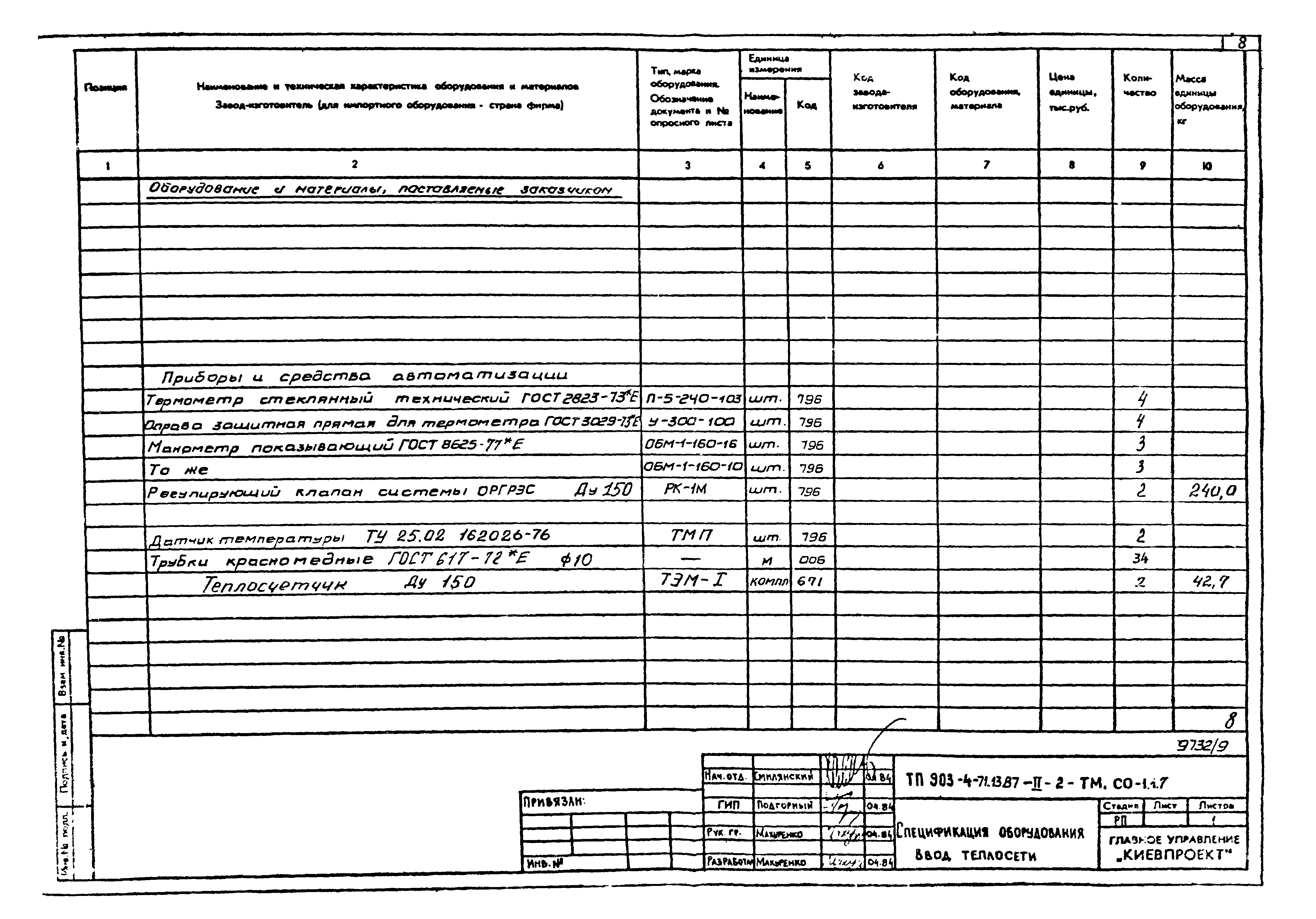 Типовой проект 903-4-71.13.87
