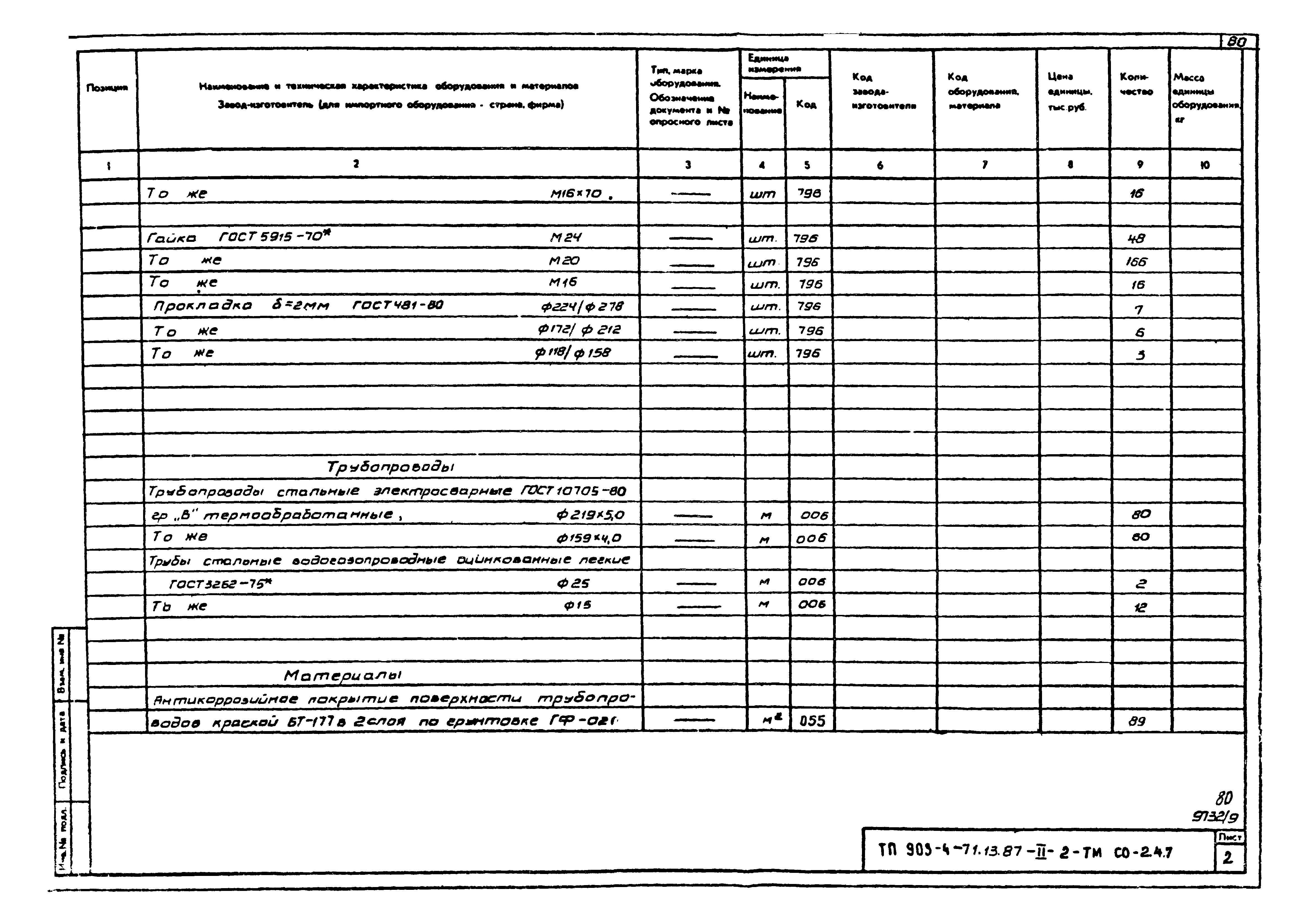 Типовой проект 903-4-71.13.87