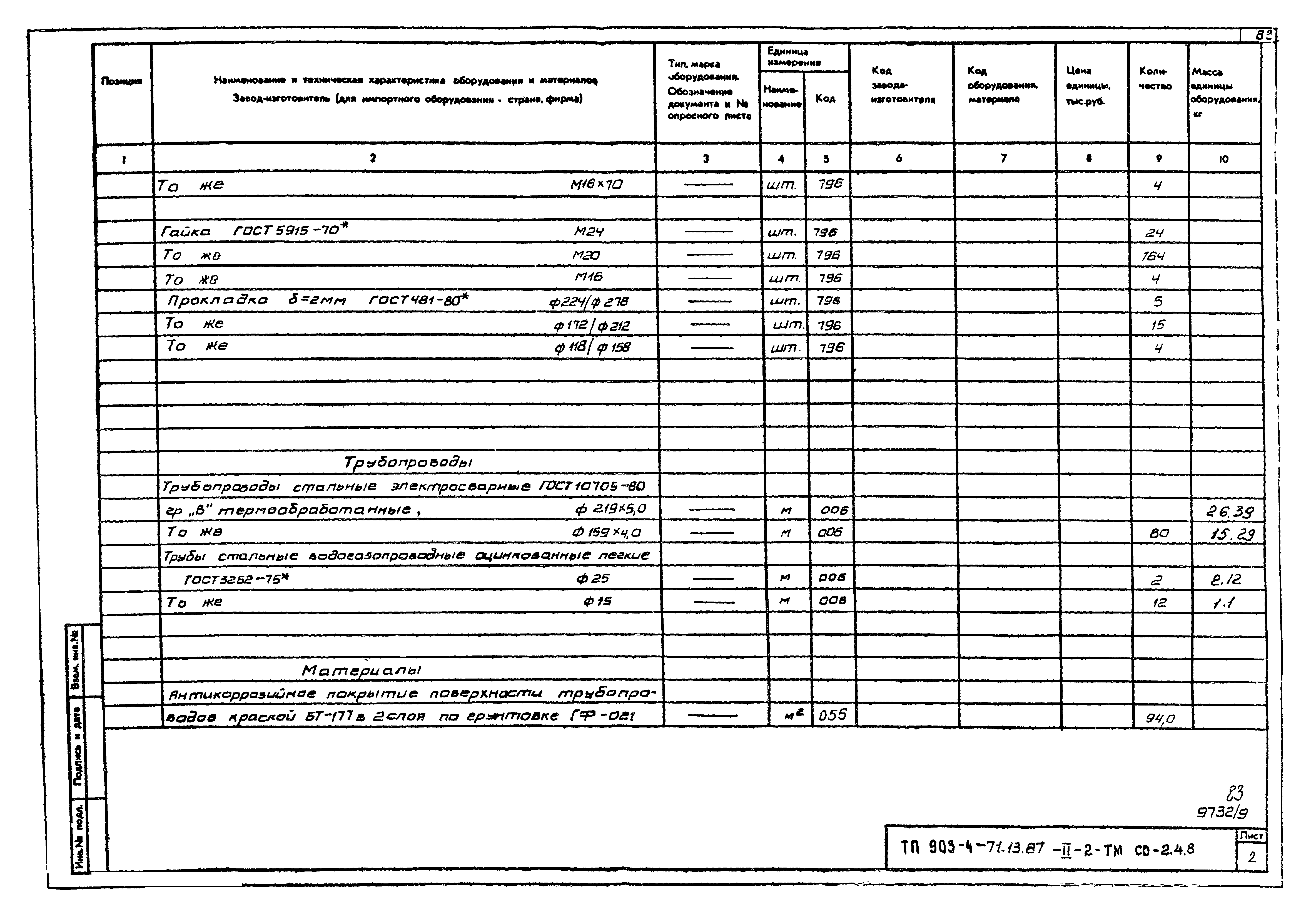 Типовой проект 903-4-71.13.87
