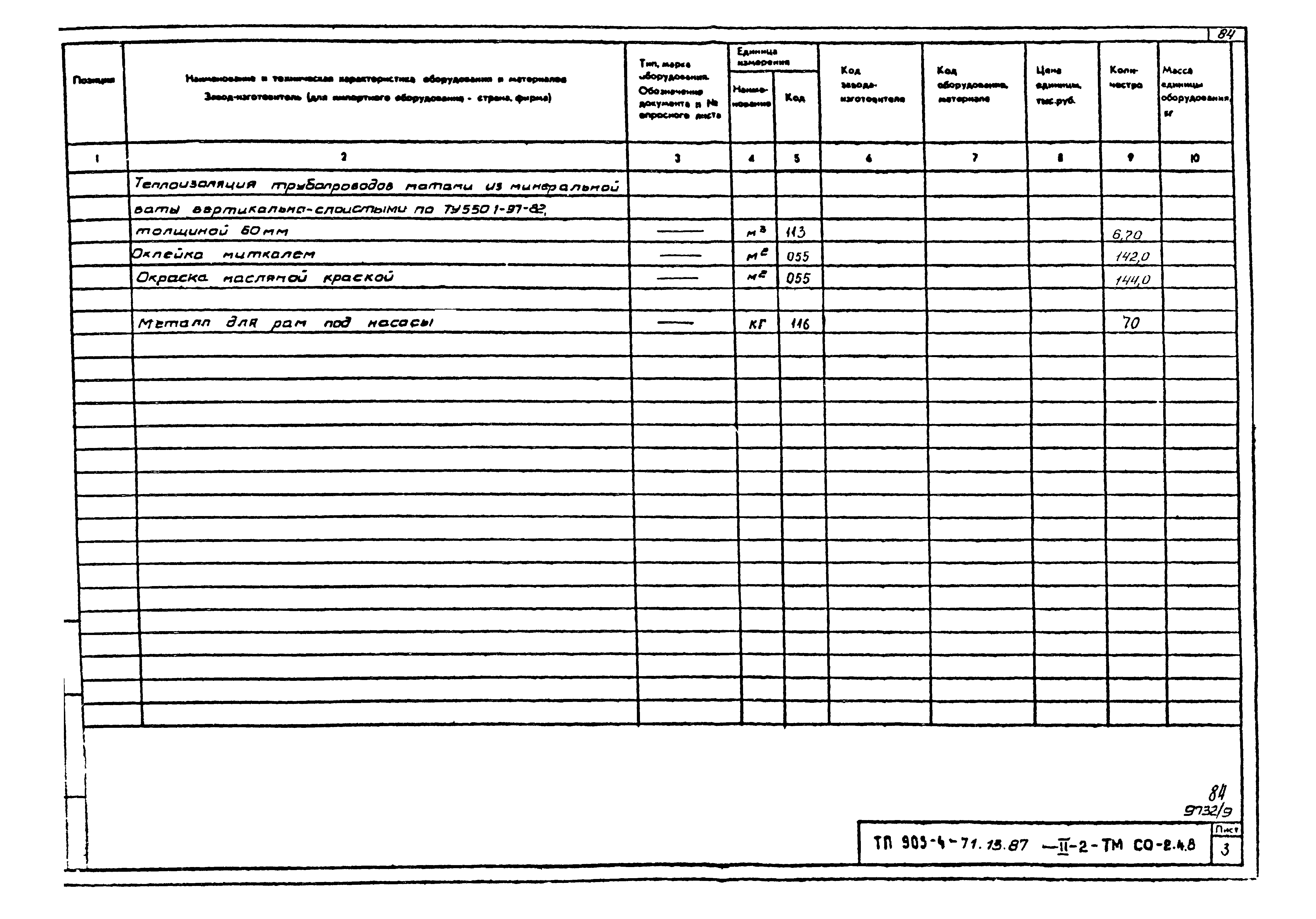 Типовой проект 903-4-71.13.87
