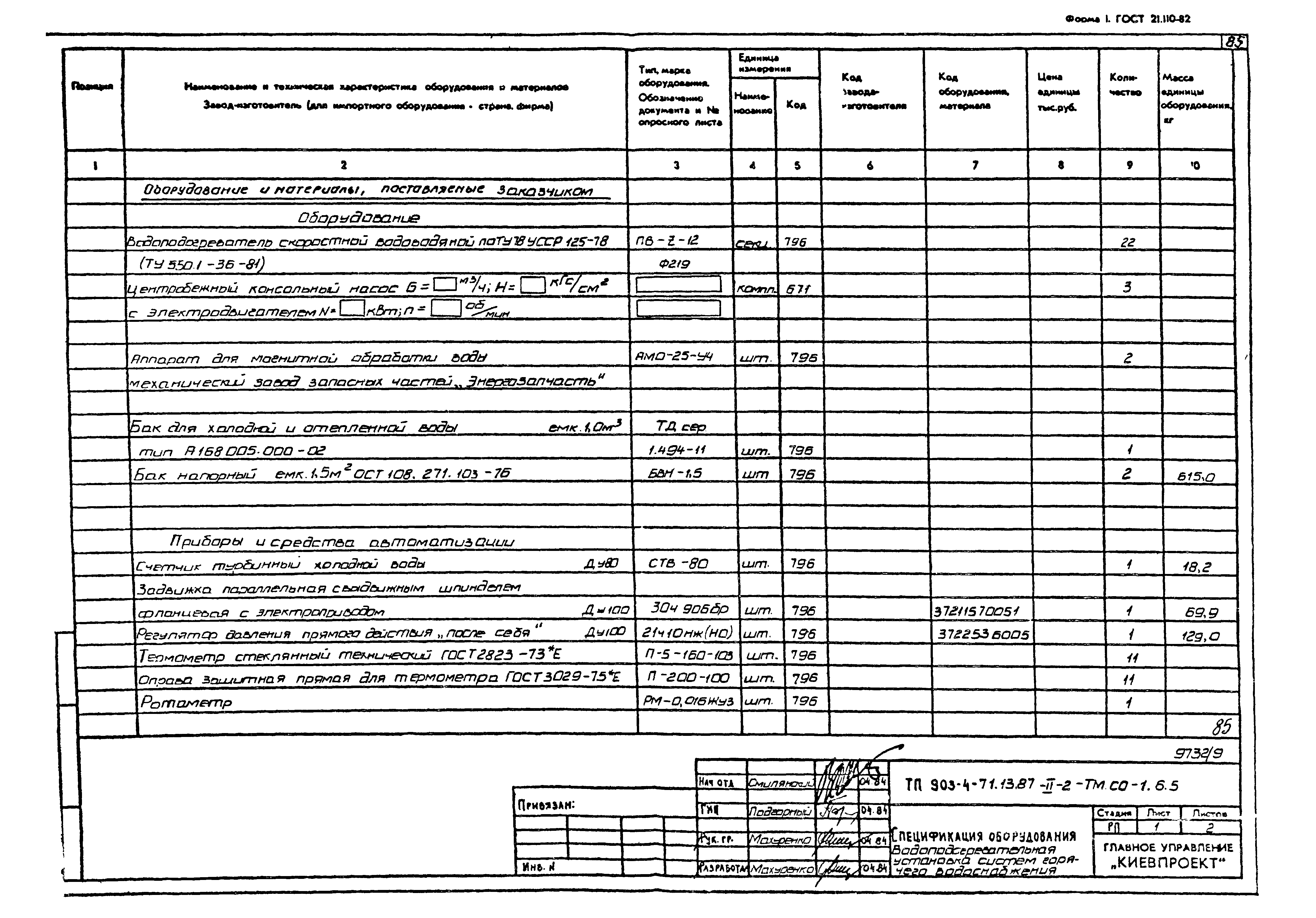 Типовой проект 903-4-71.13.87